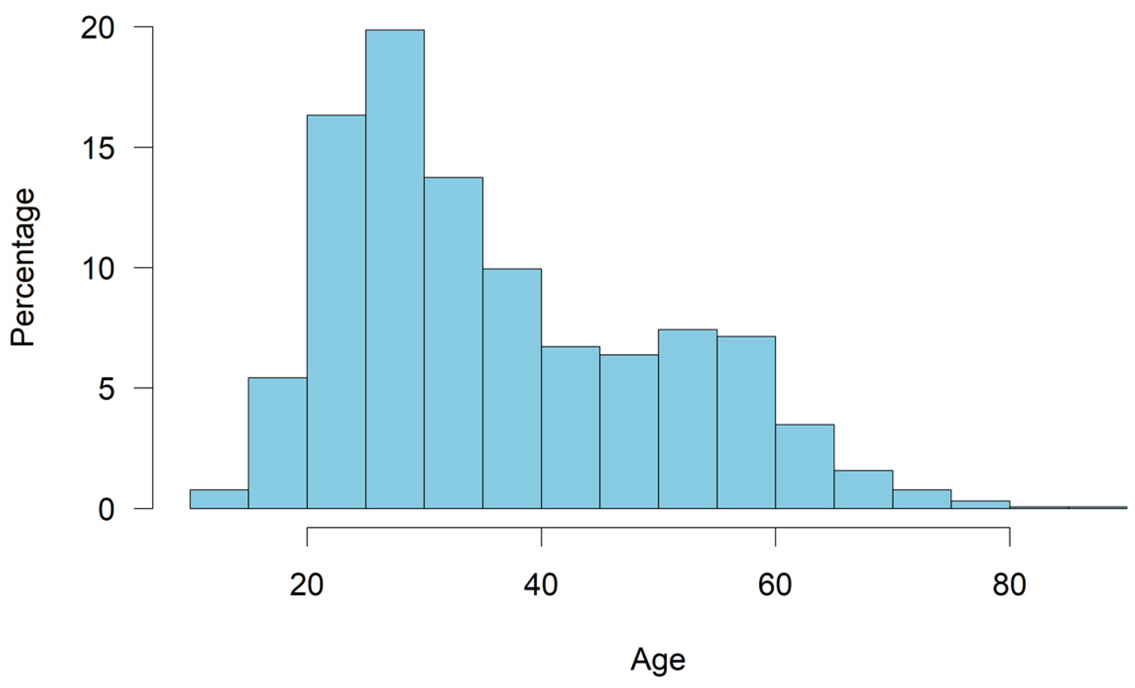Animals 14 02234 g001