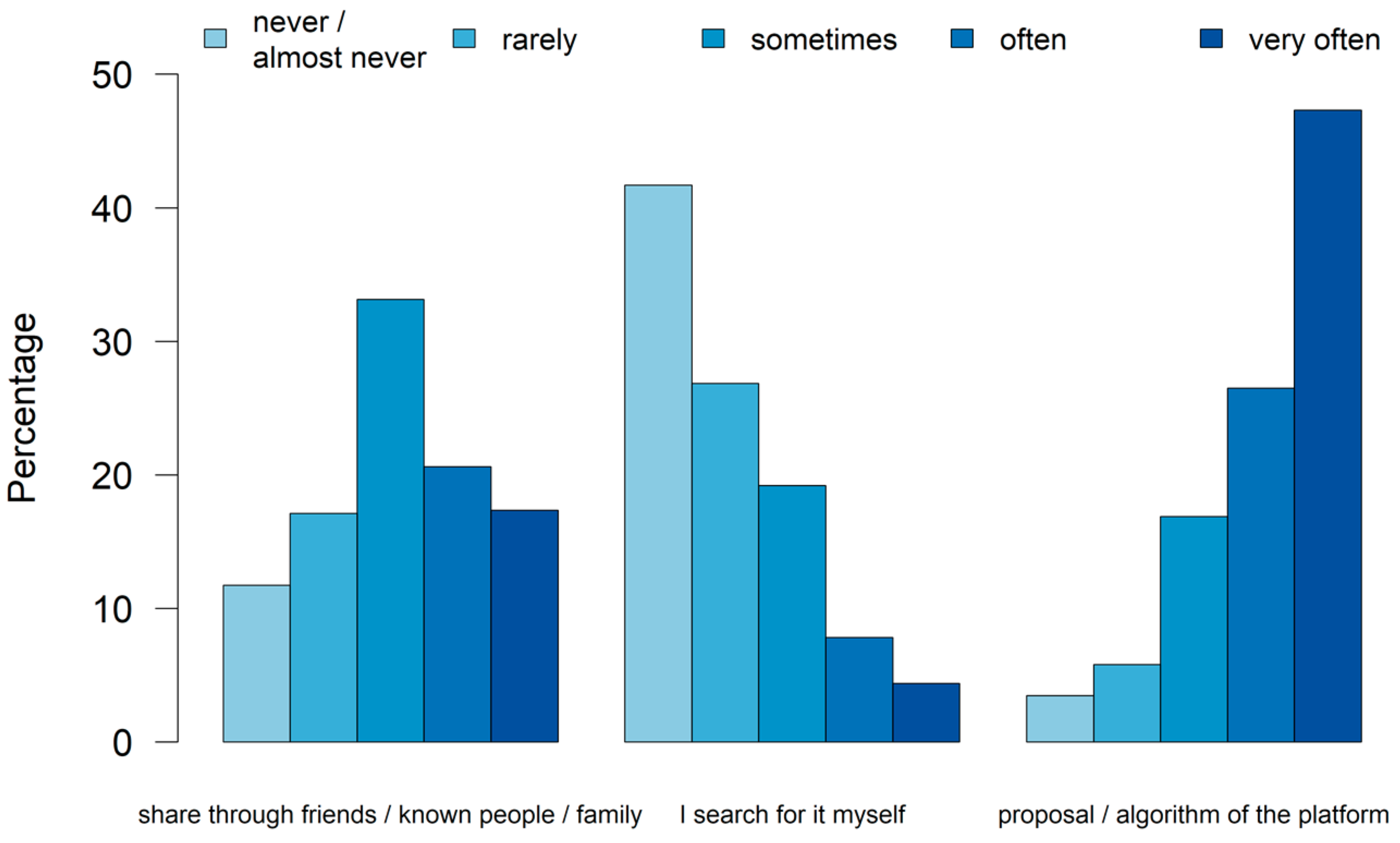 Animals 14 02234 g002