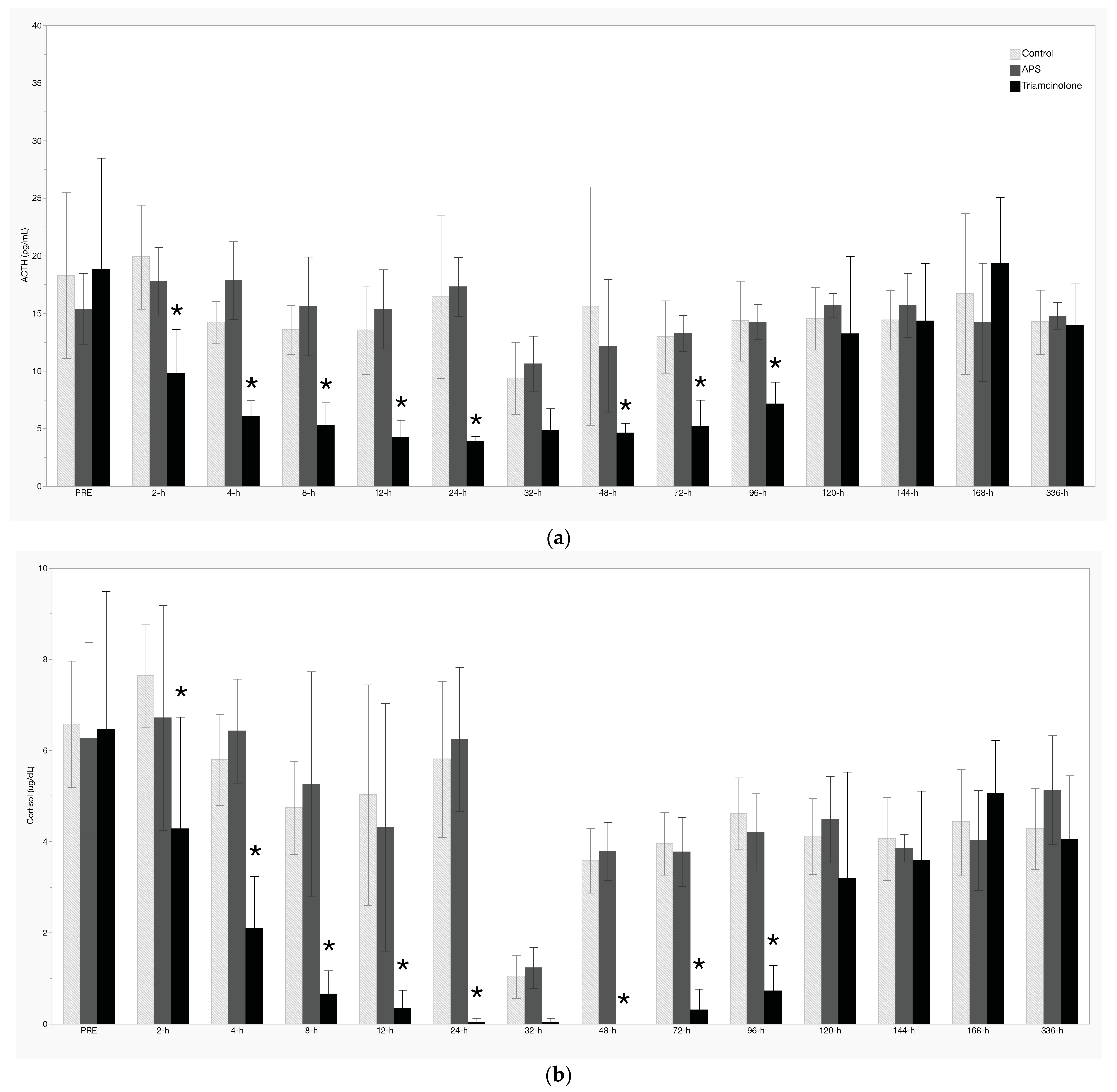 Animals 14 02250 g003a