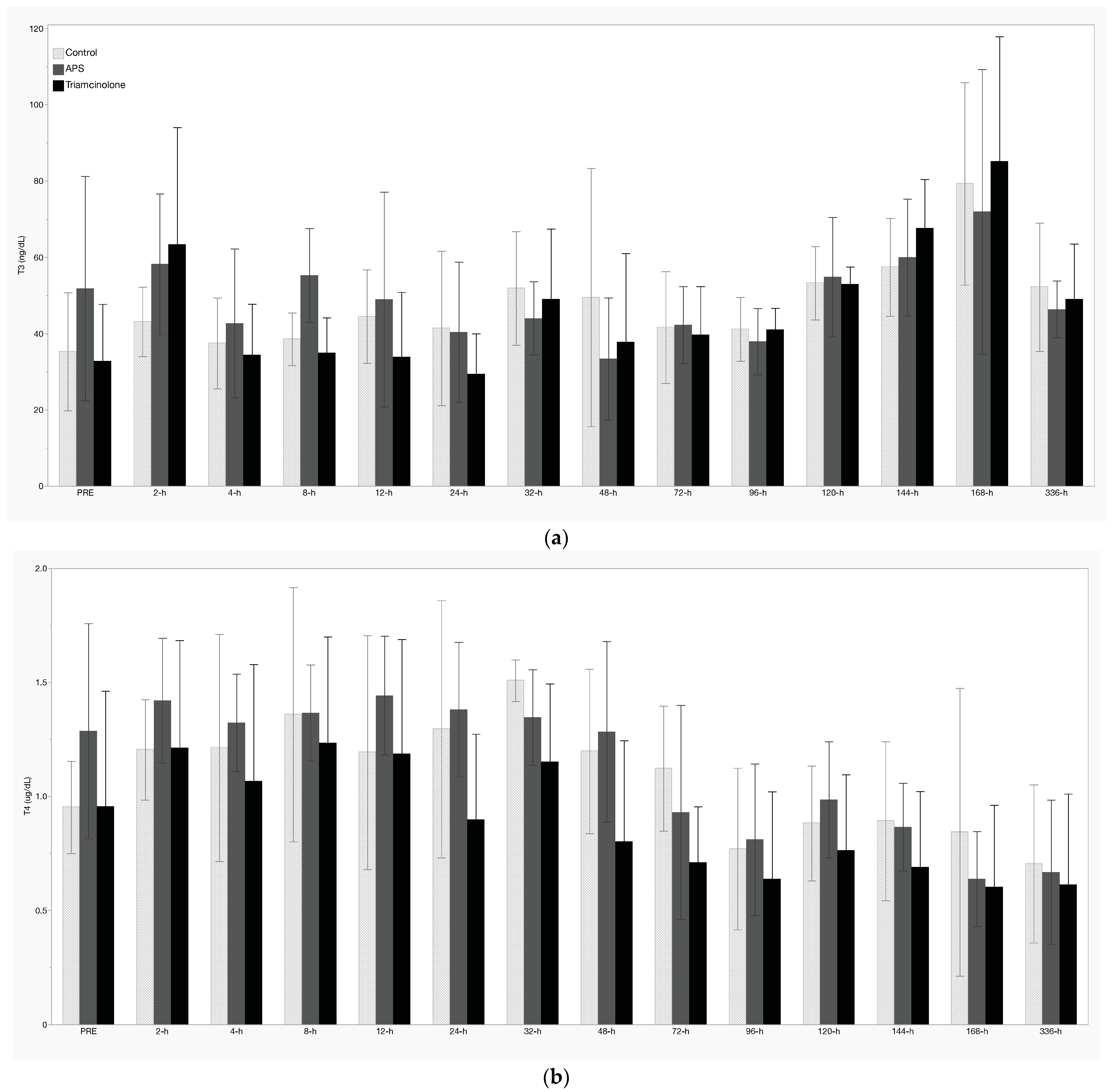 Animals 14 02250 g004a