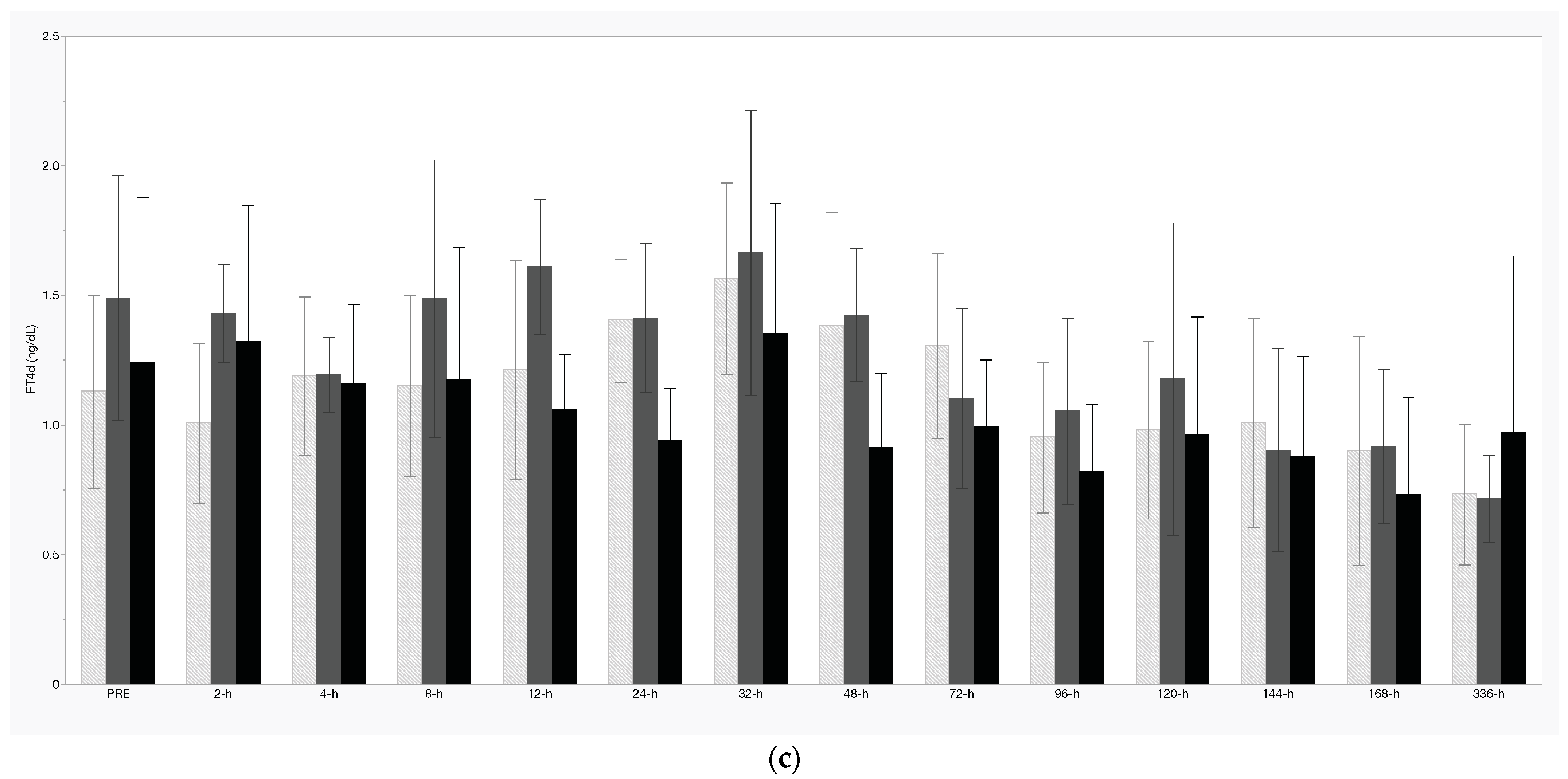 Animals 14 02250 g004b