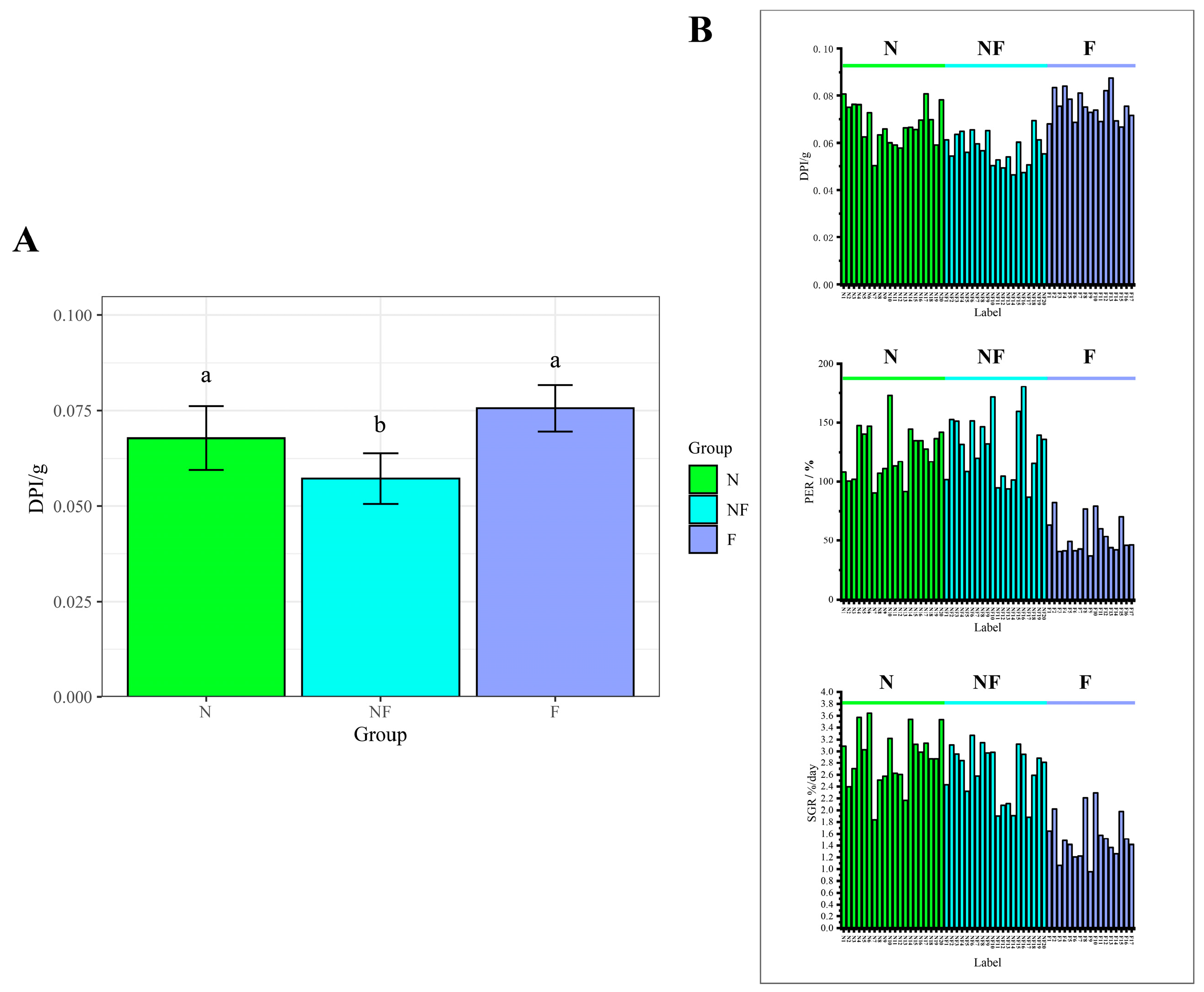 Animals 14 02267 g002
