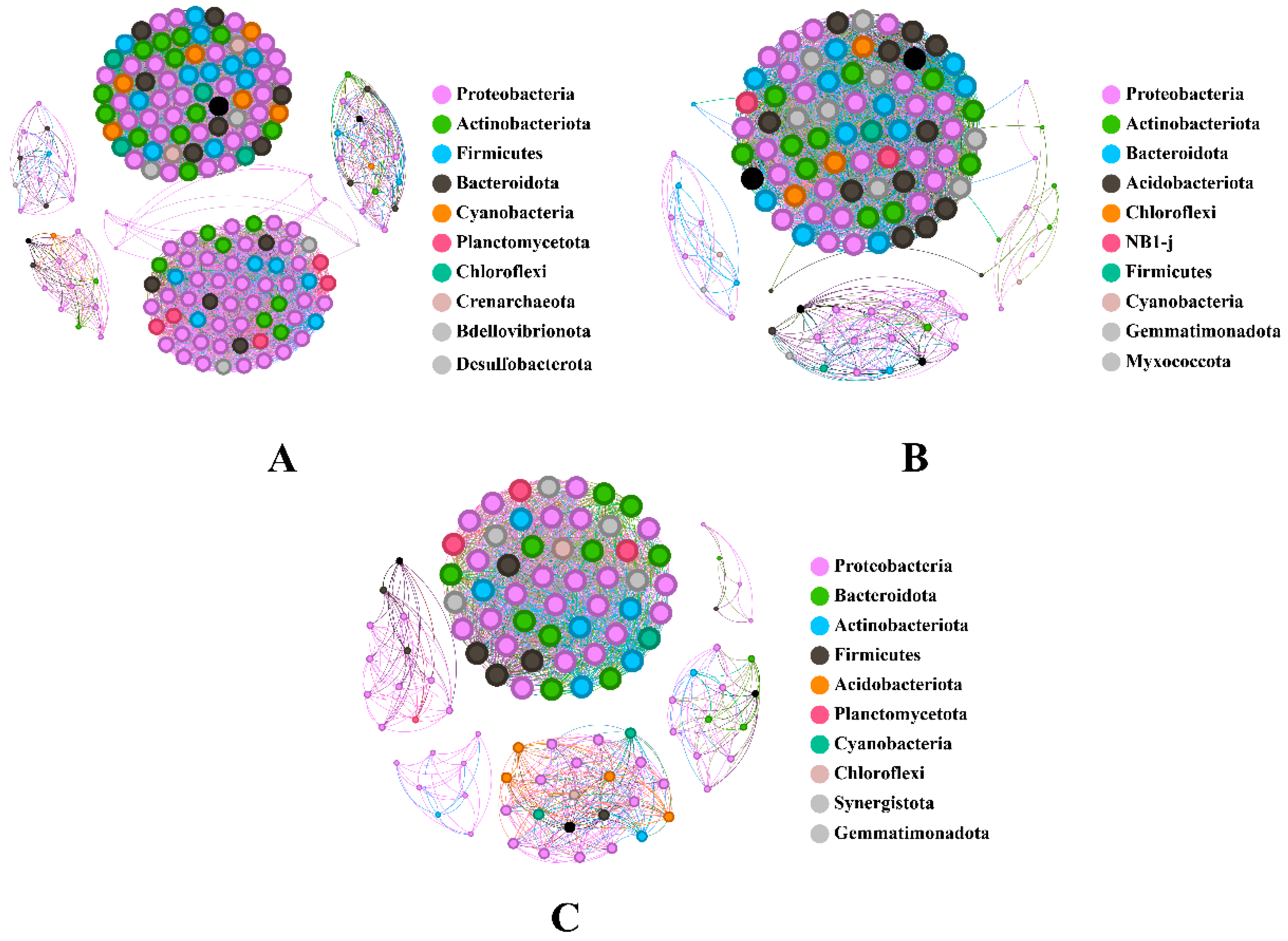 Animals 14 02267 g007