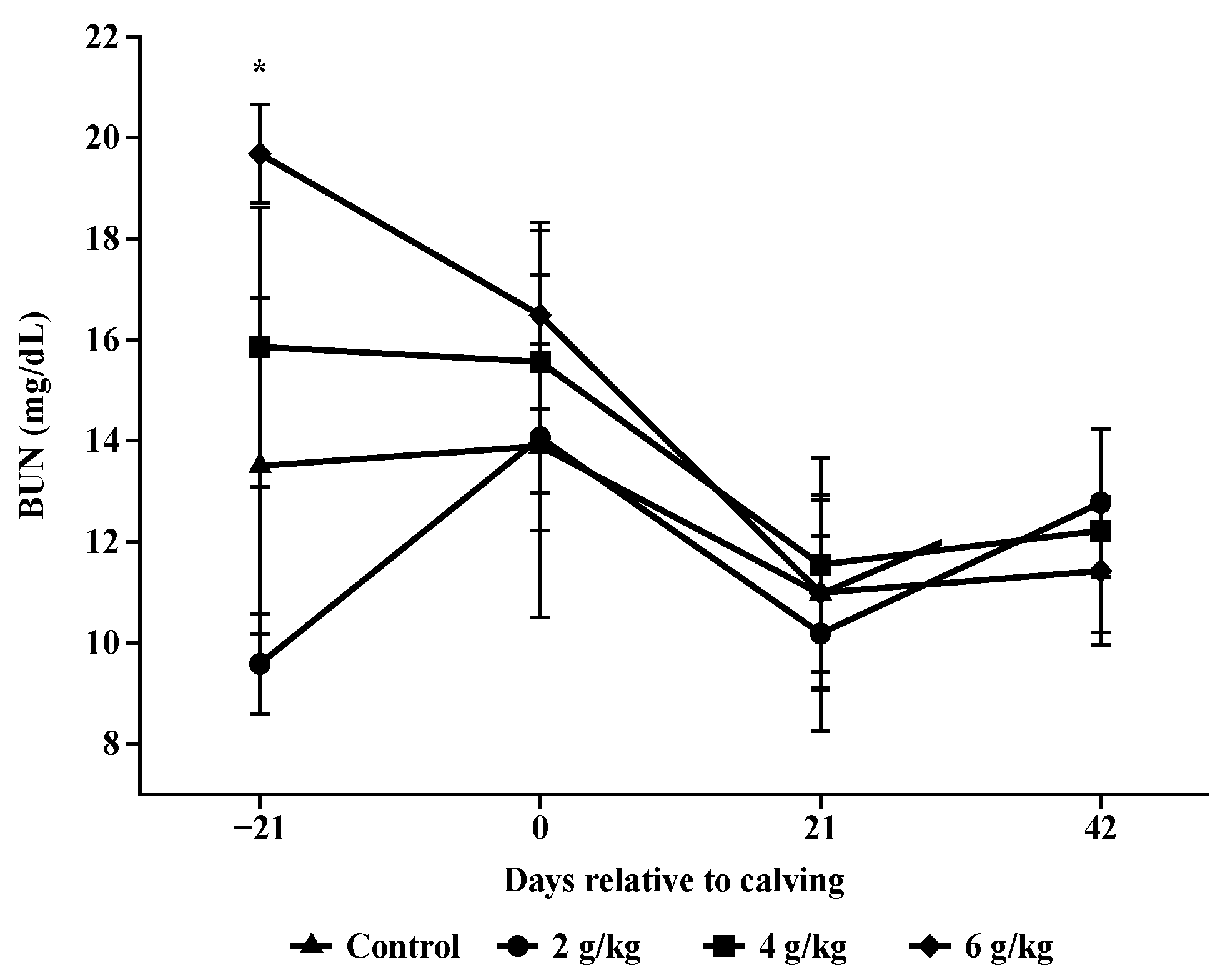 Animals 14 02283 g005