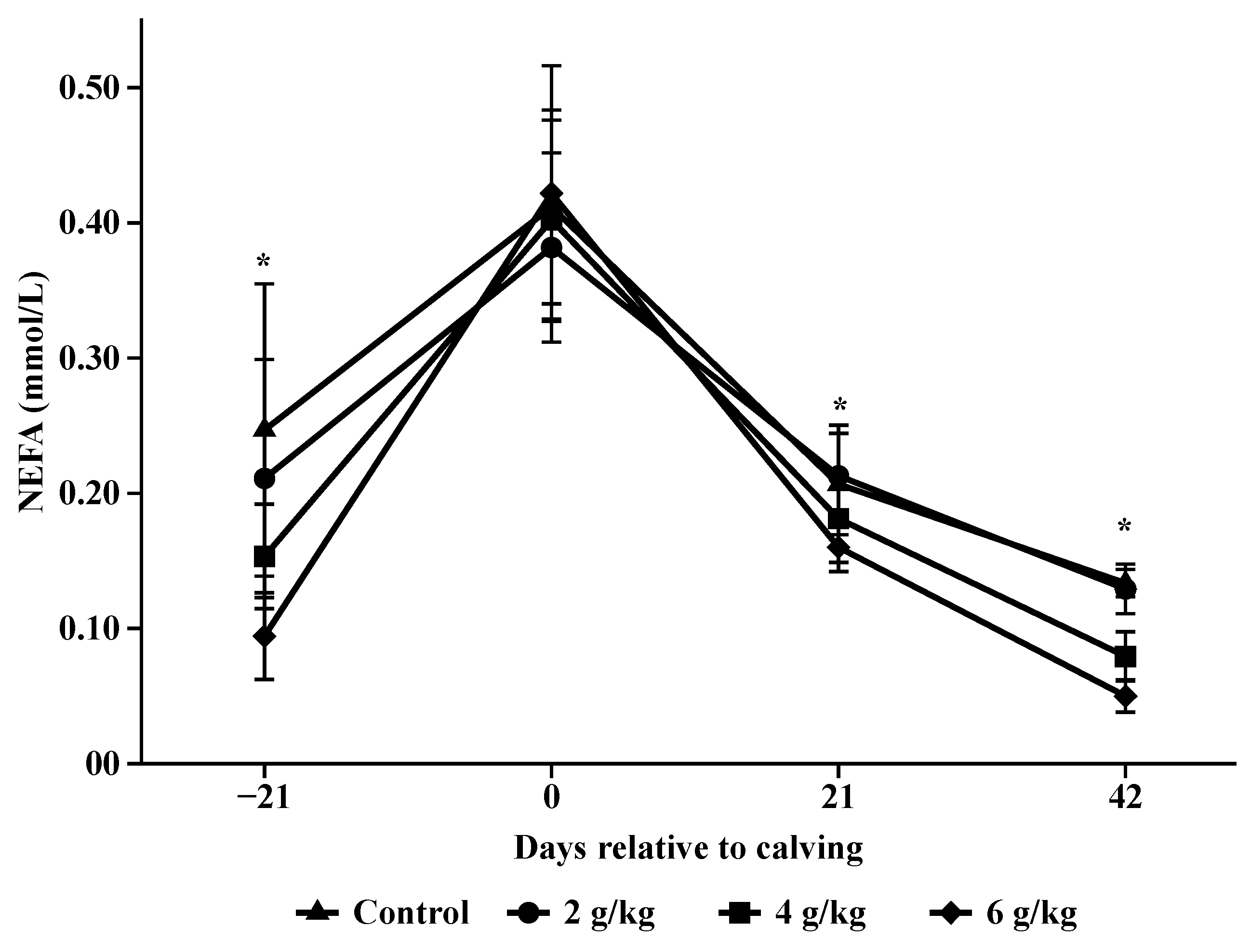 Animals 14 02283 g009
