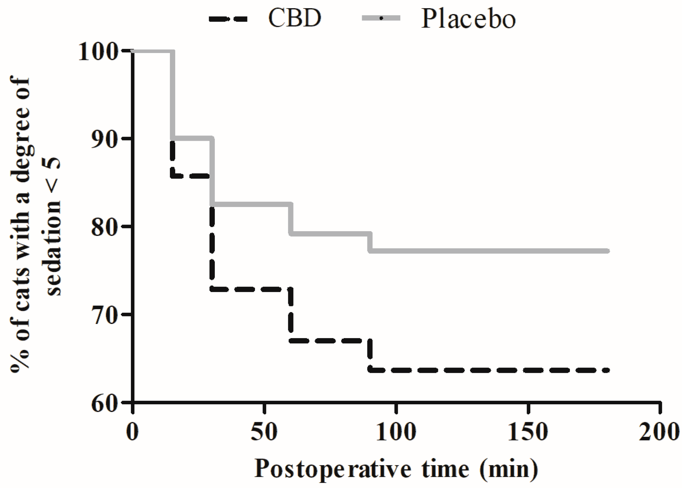 Animals 14 02286 g002 Animals 14 02286 g002