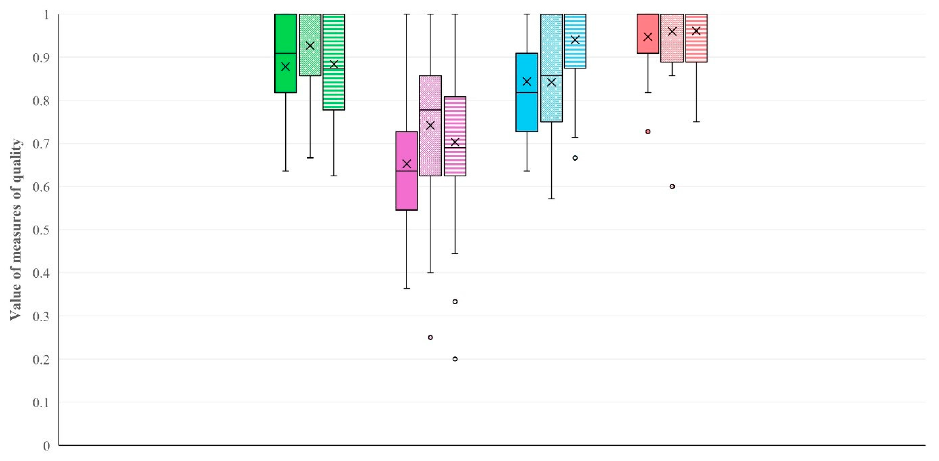 Animals 14 02295 g004