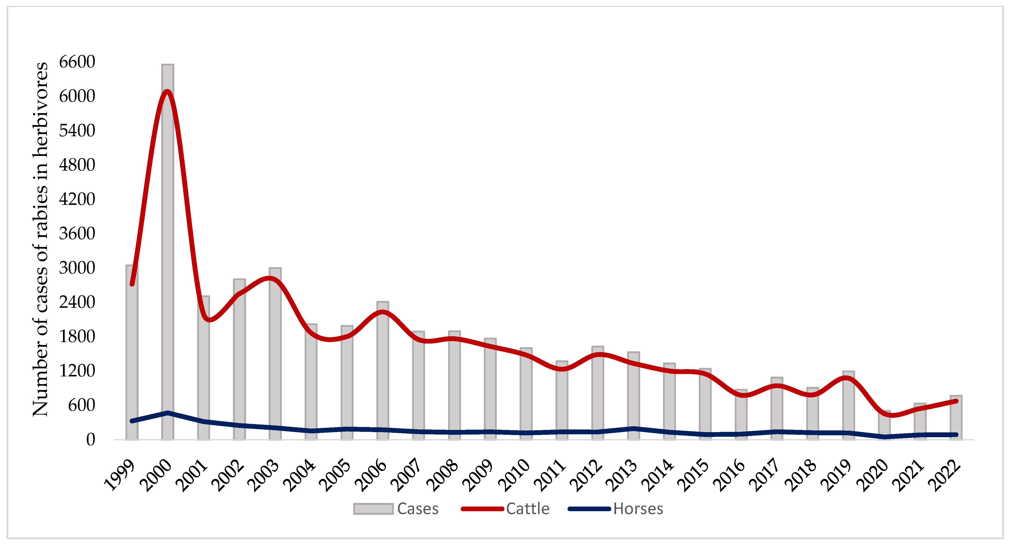 Animals 14 02305 g001