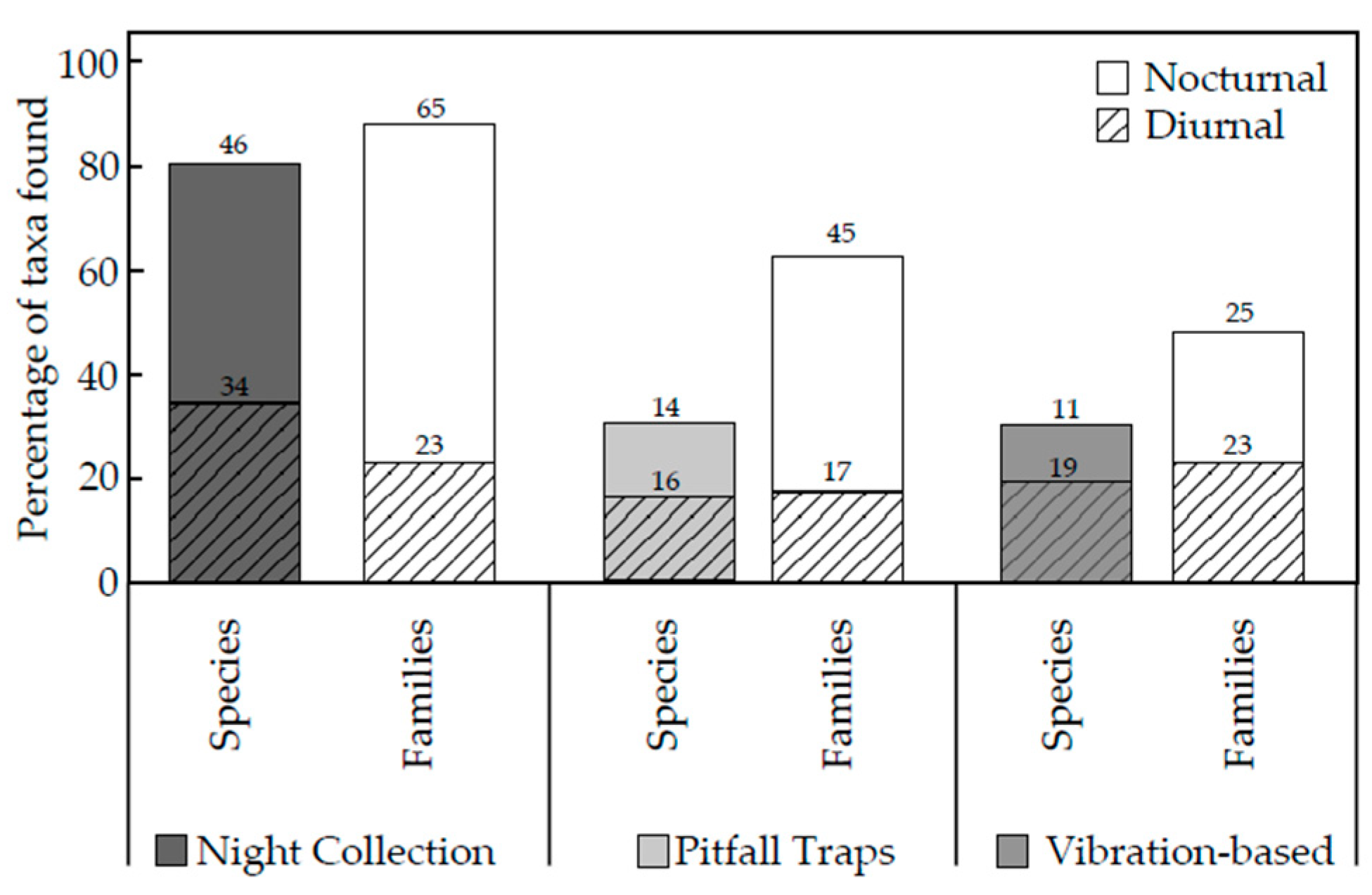 Animals 14 02307 g003