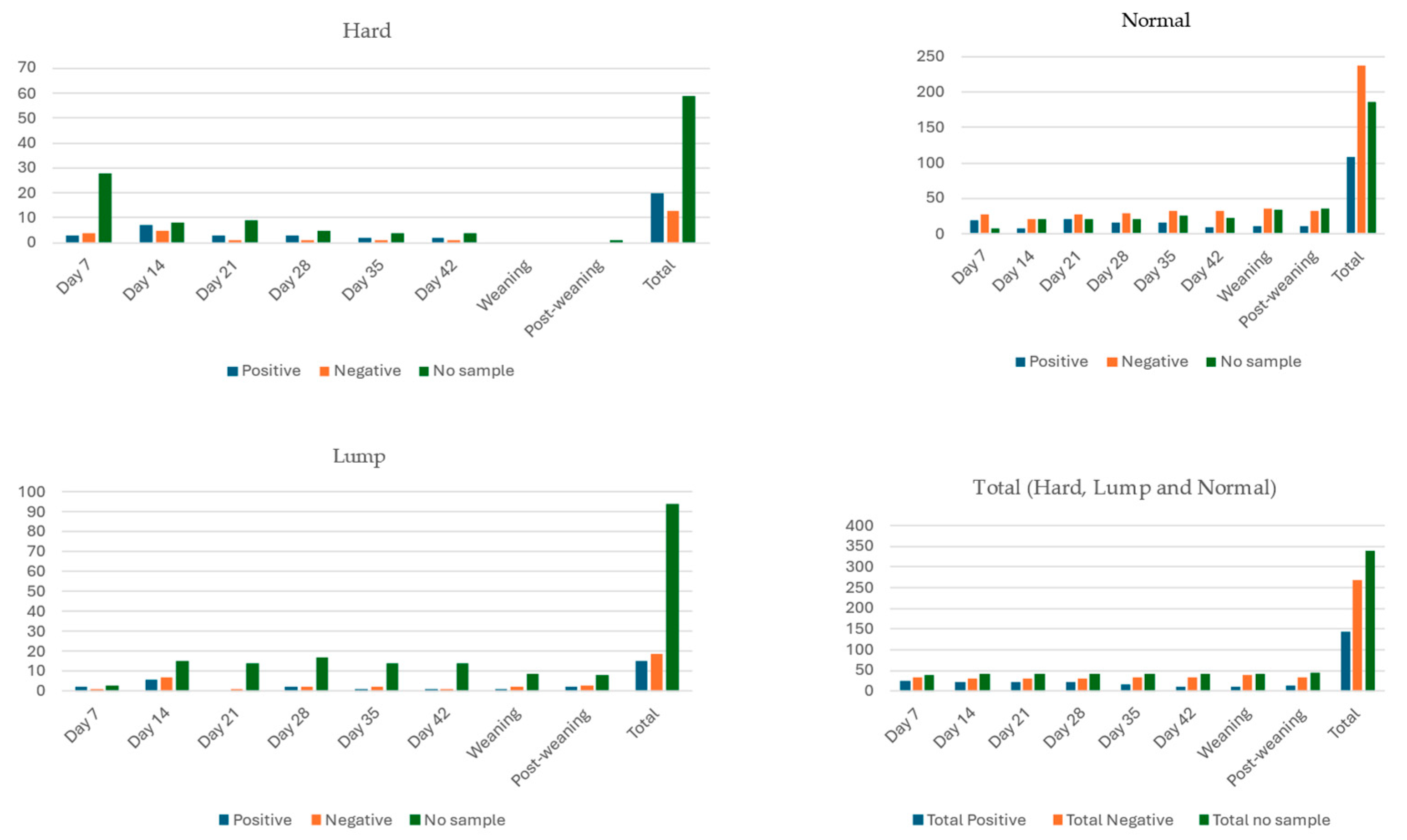 Animals 14 02317 g001
