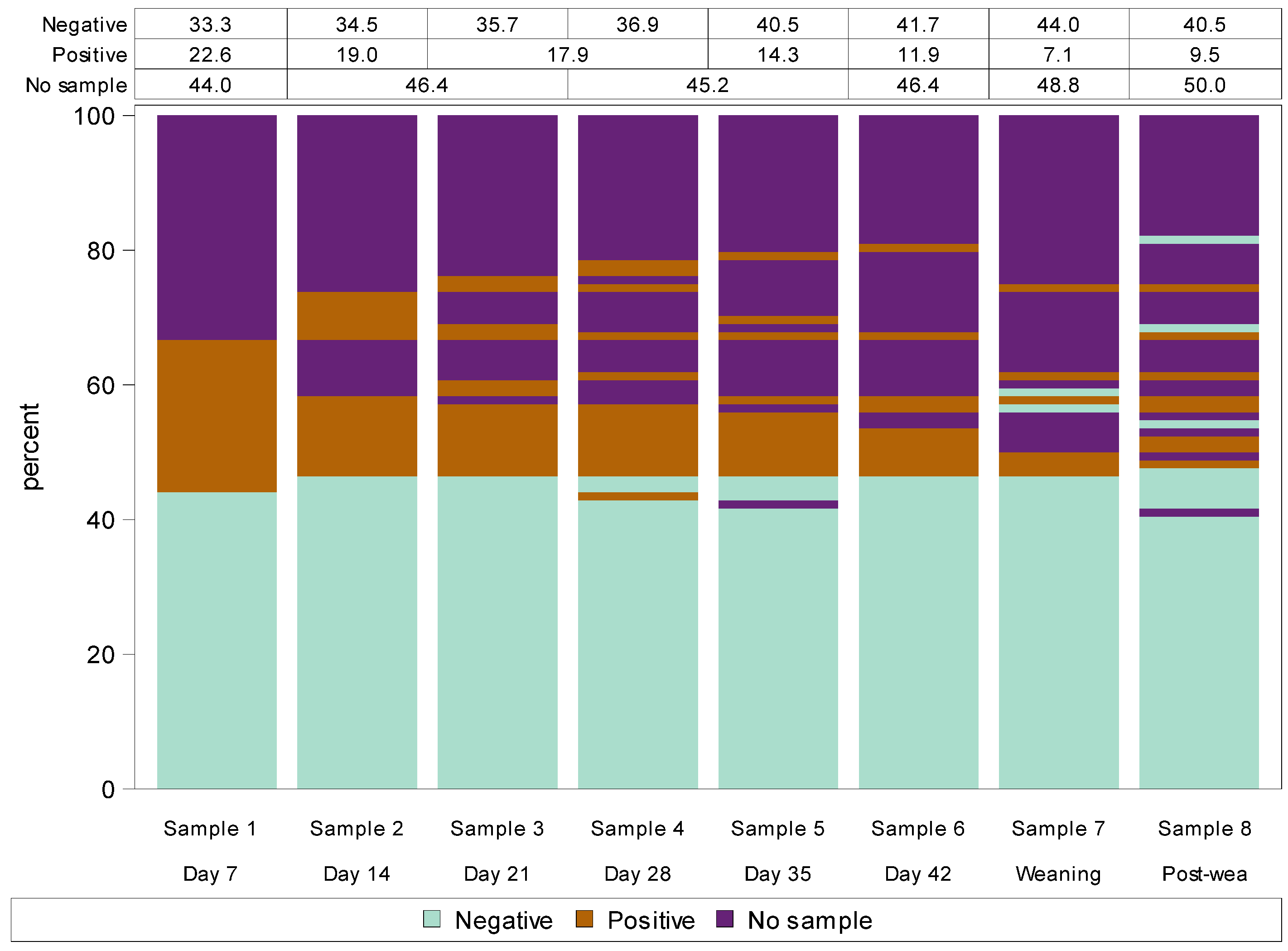 Animals 14 02317 g002