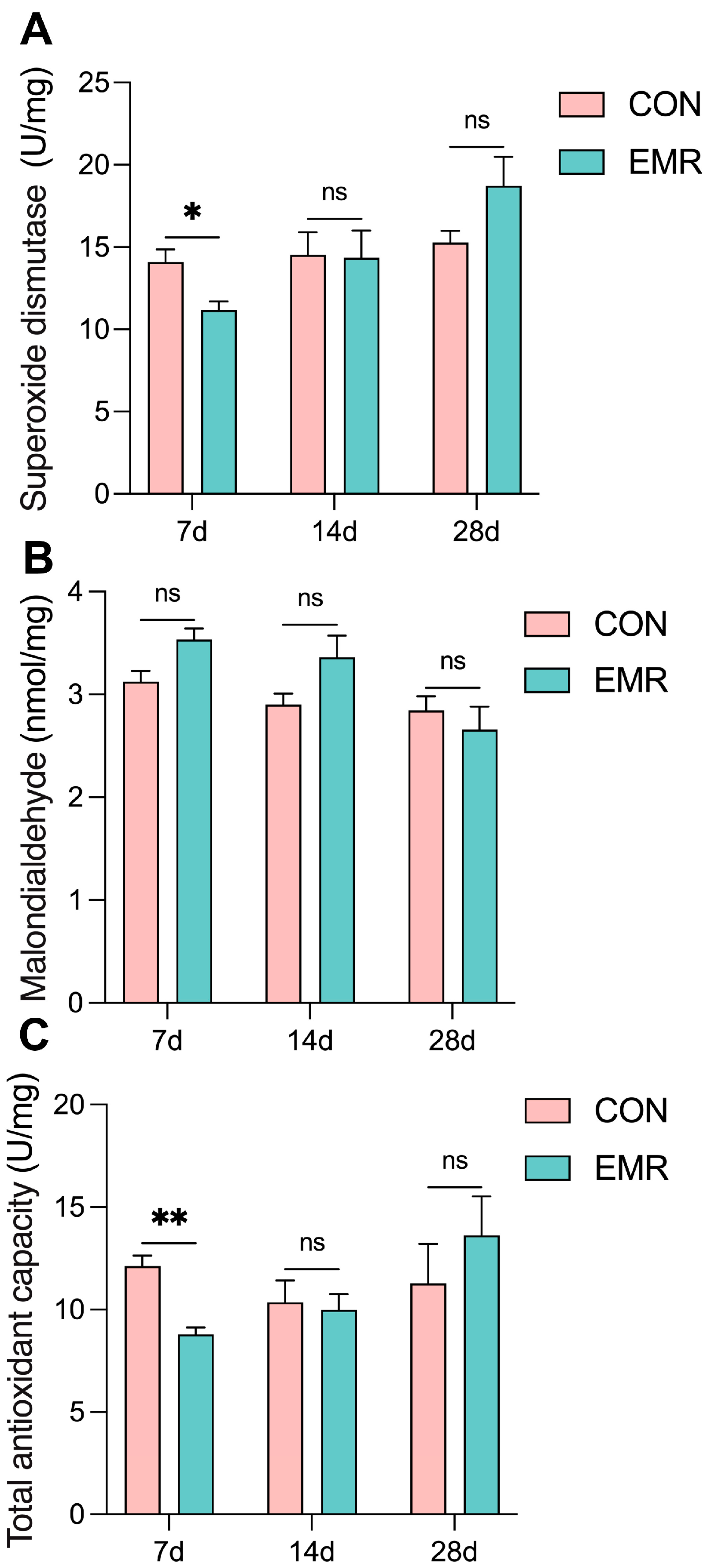 Animals 14 02346 g004