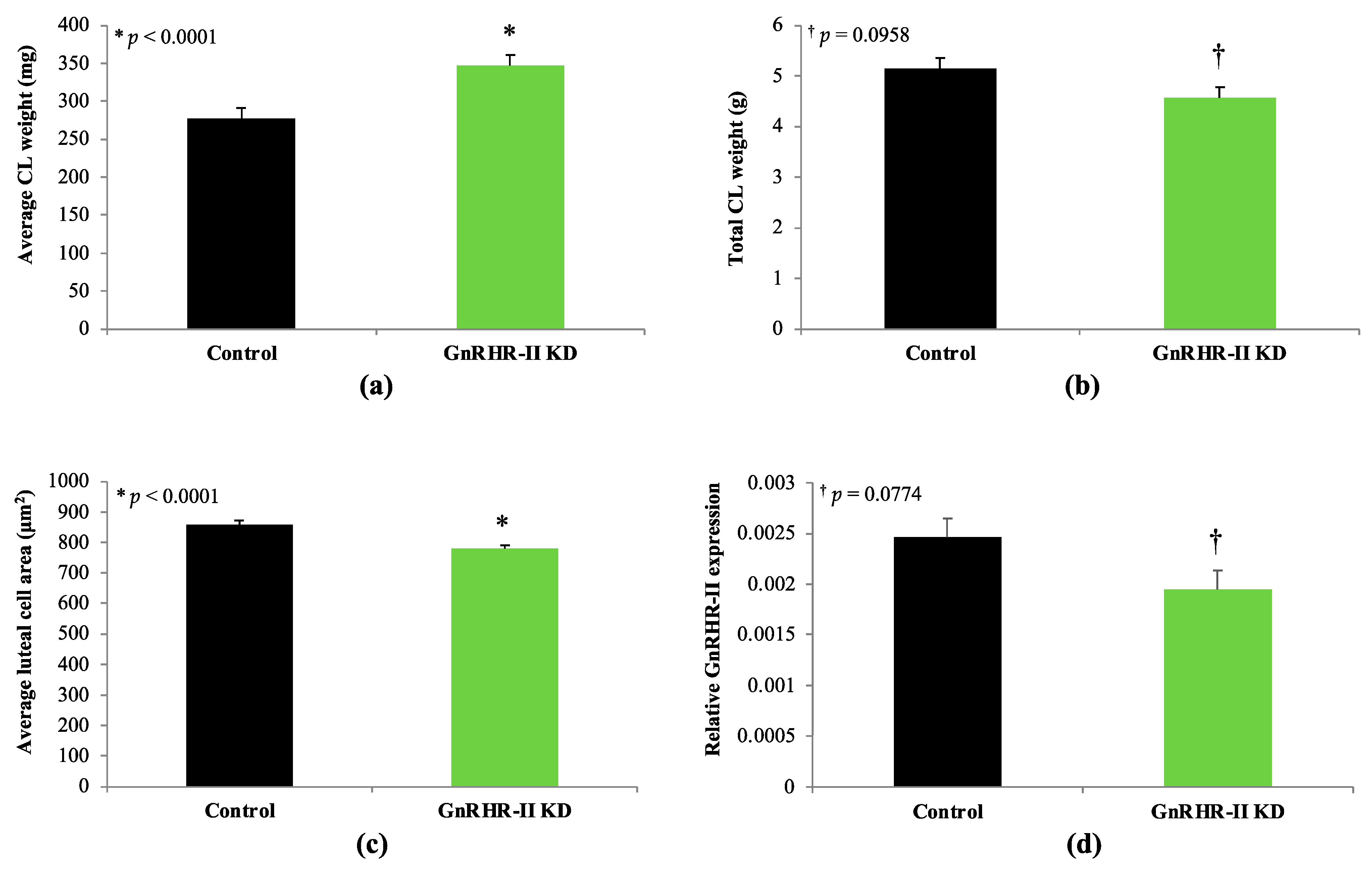 Animals 14 02350 g009