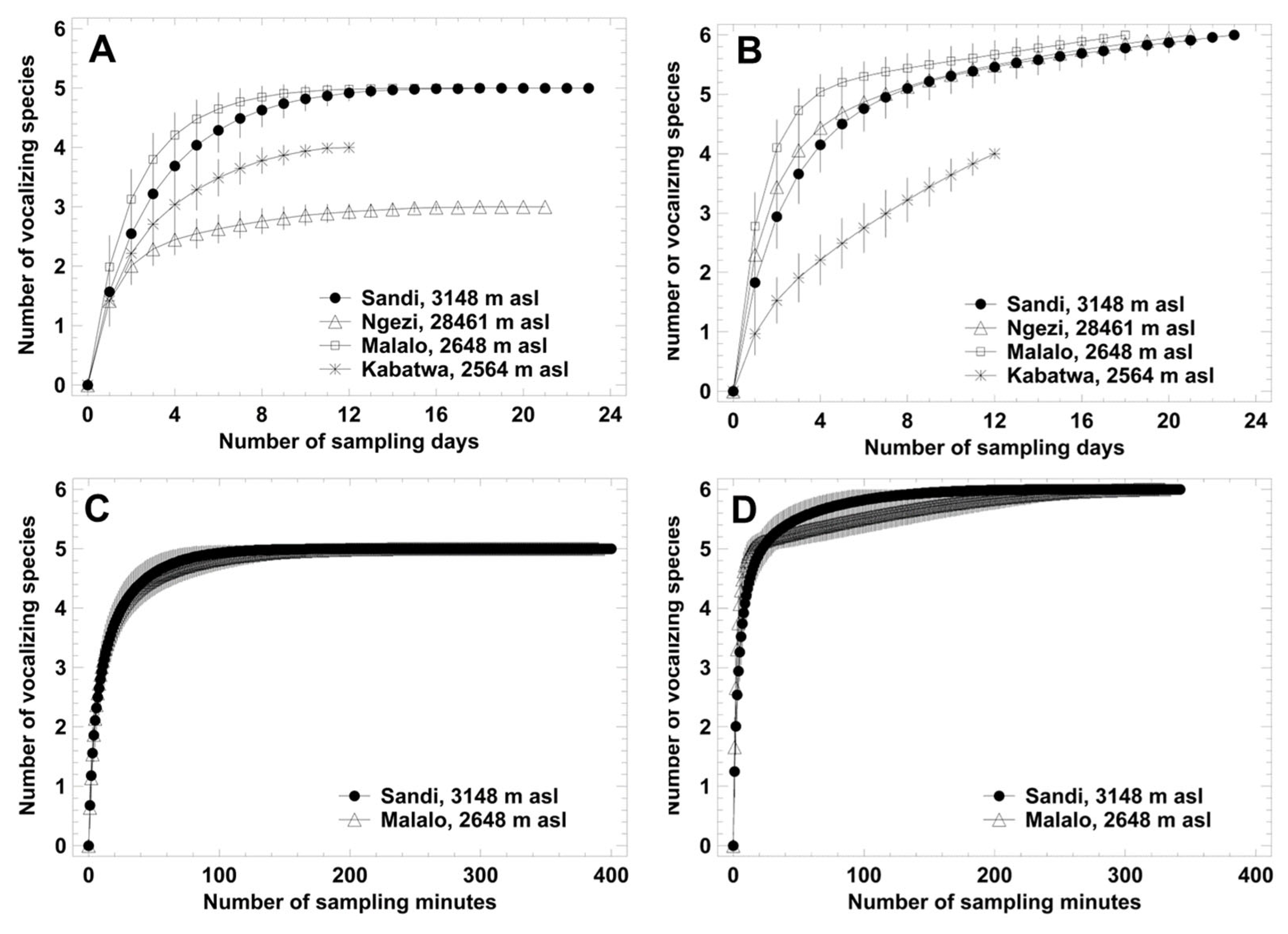 Animals 14 02360 g002