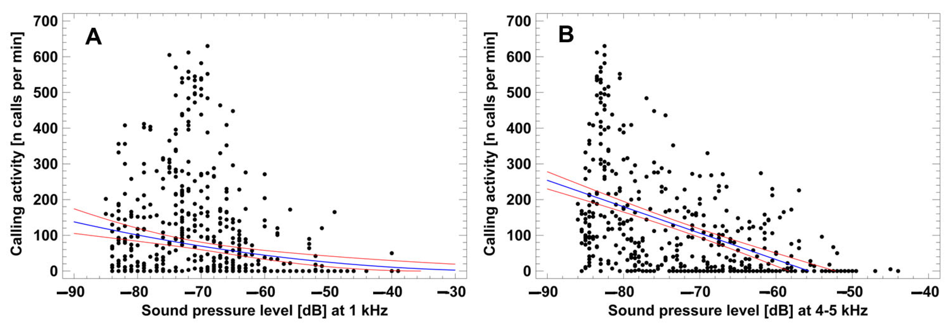 Animals 14 02360 g003
