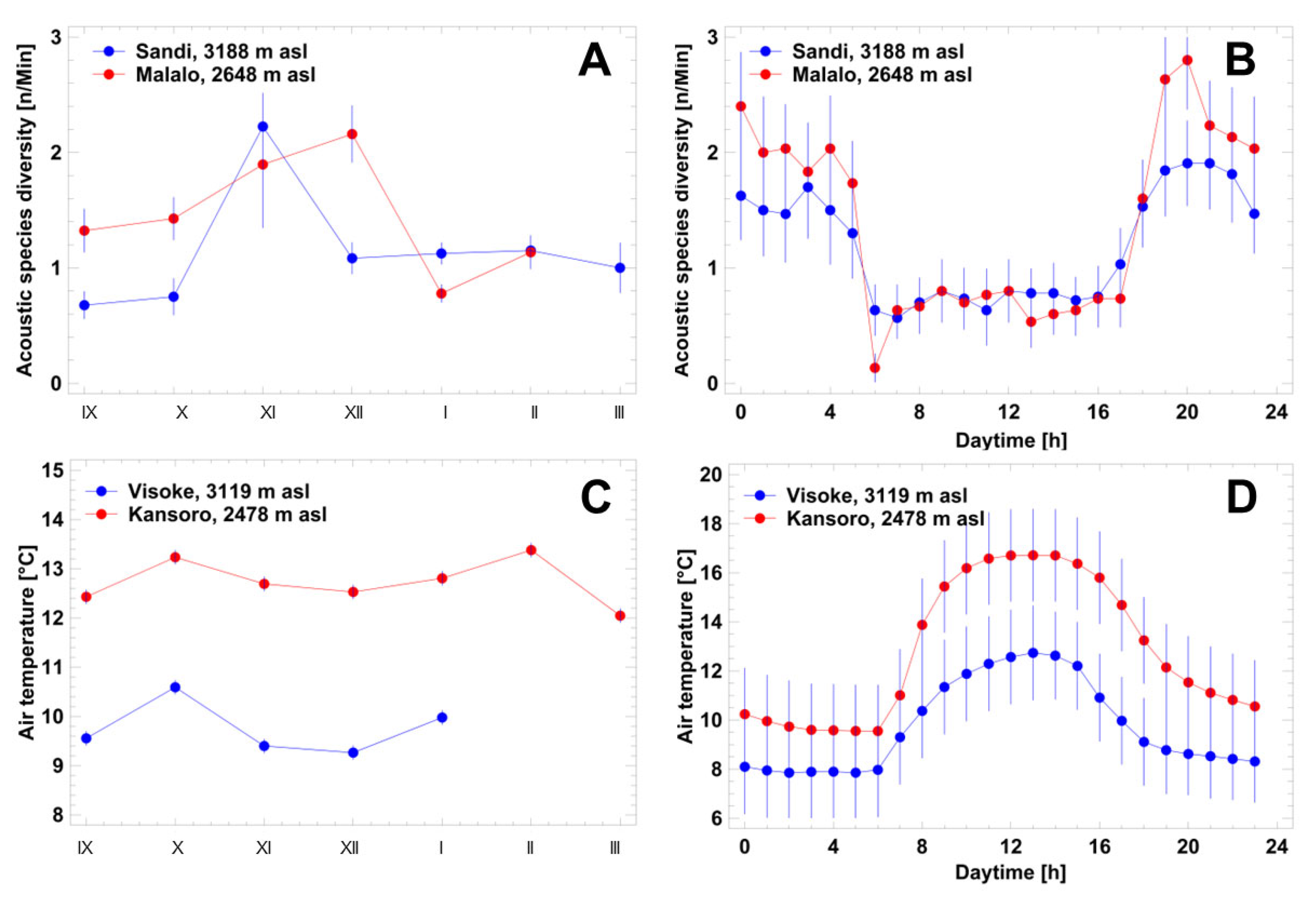Animals 14 02360 g004