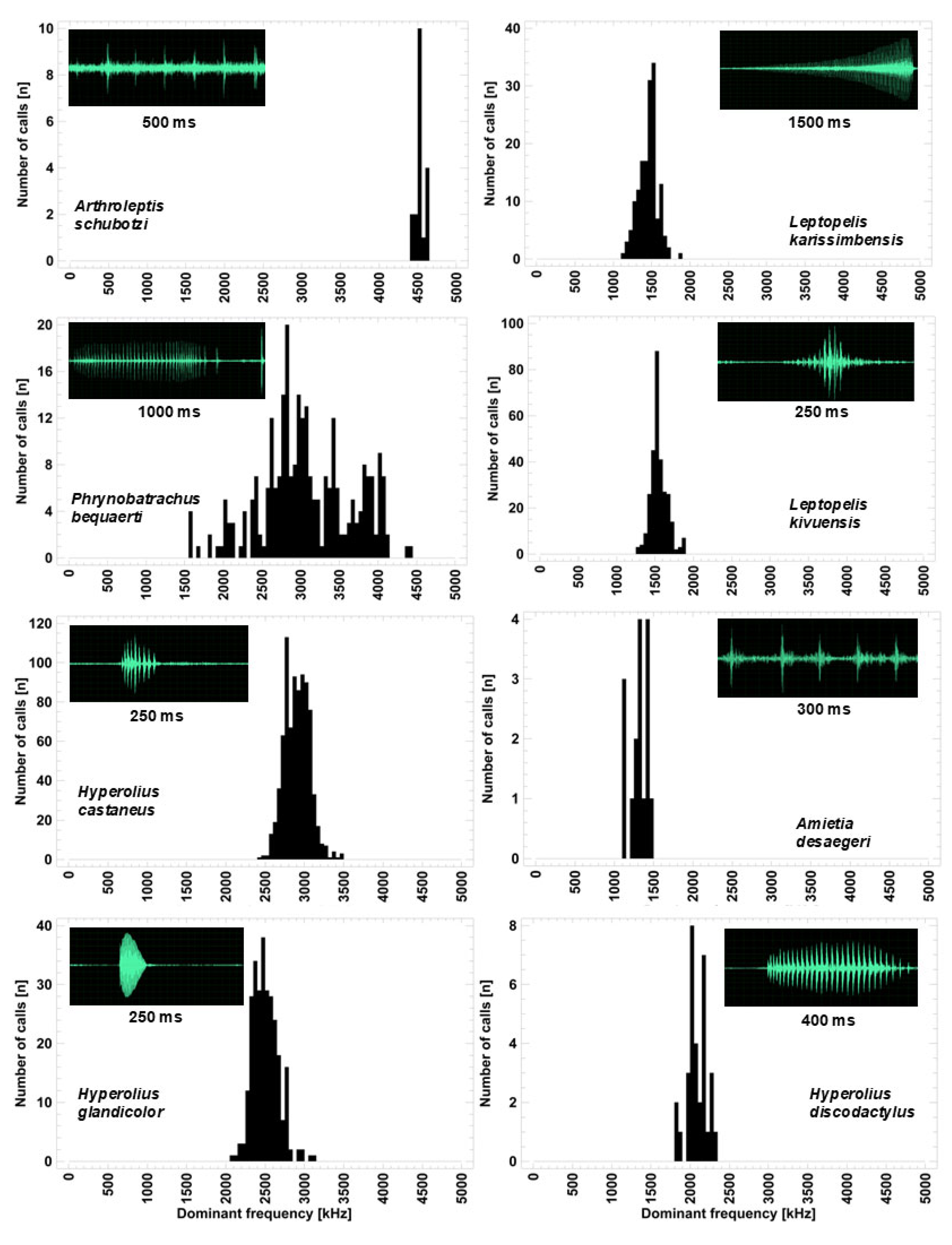 Animals 14 02360 g005
