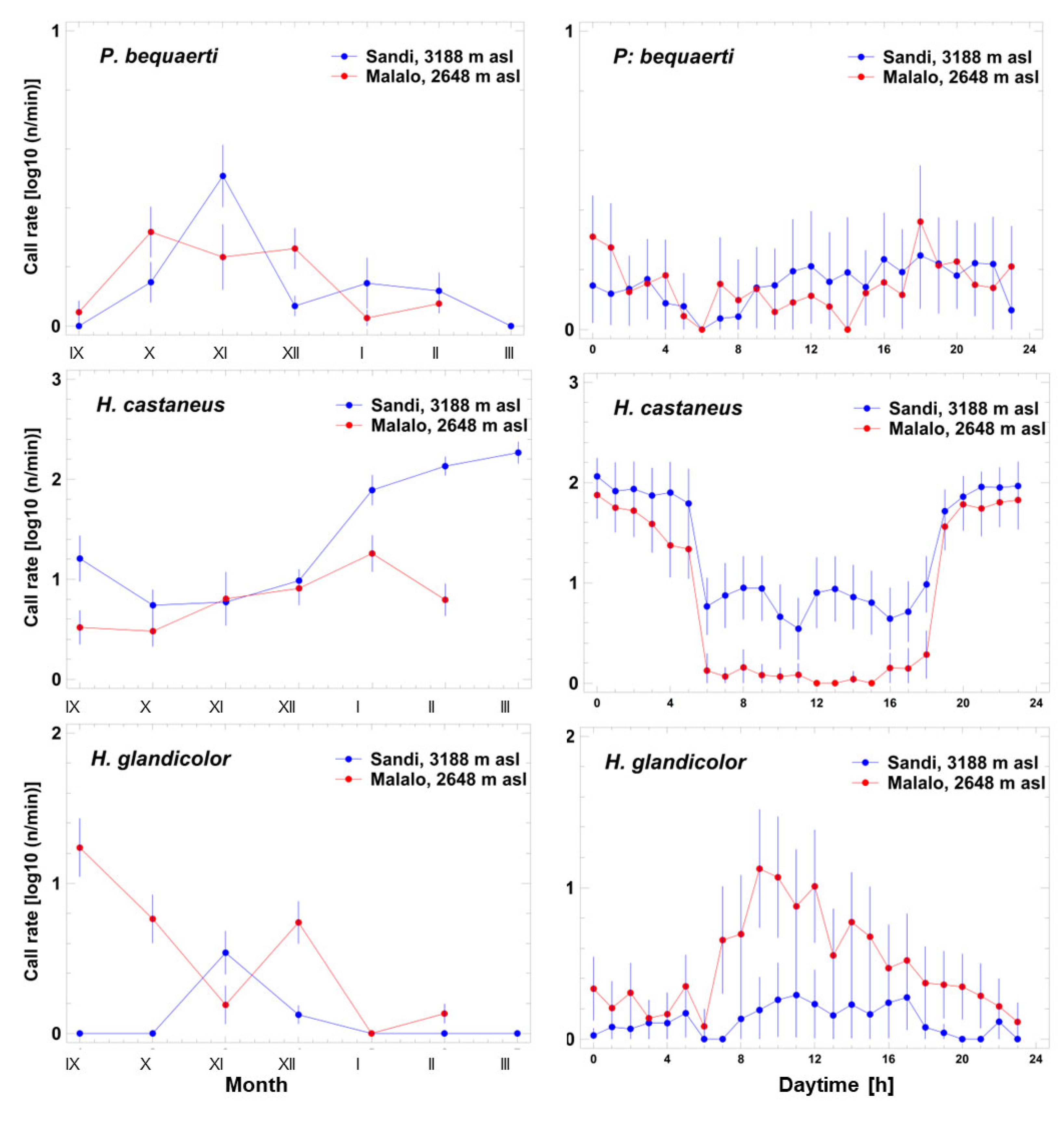 Animals 14 02360 g006