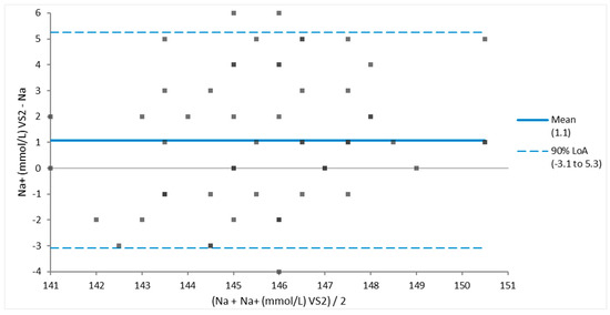 Animals 14 02364 g0a1