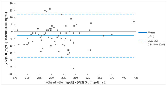 Animals 14 02364 g0a3