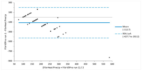 Animals 14 02364 g0a5