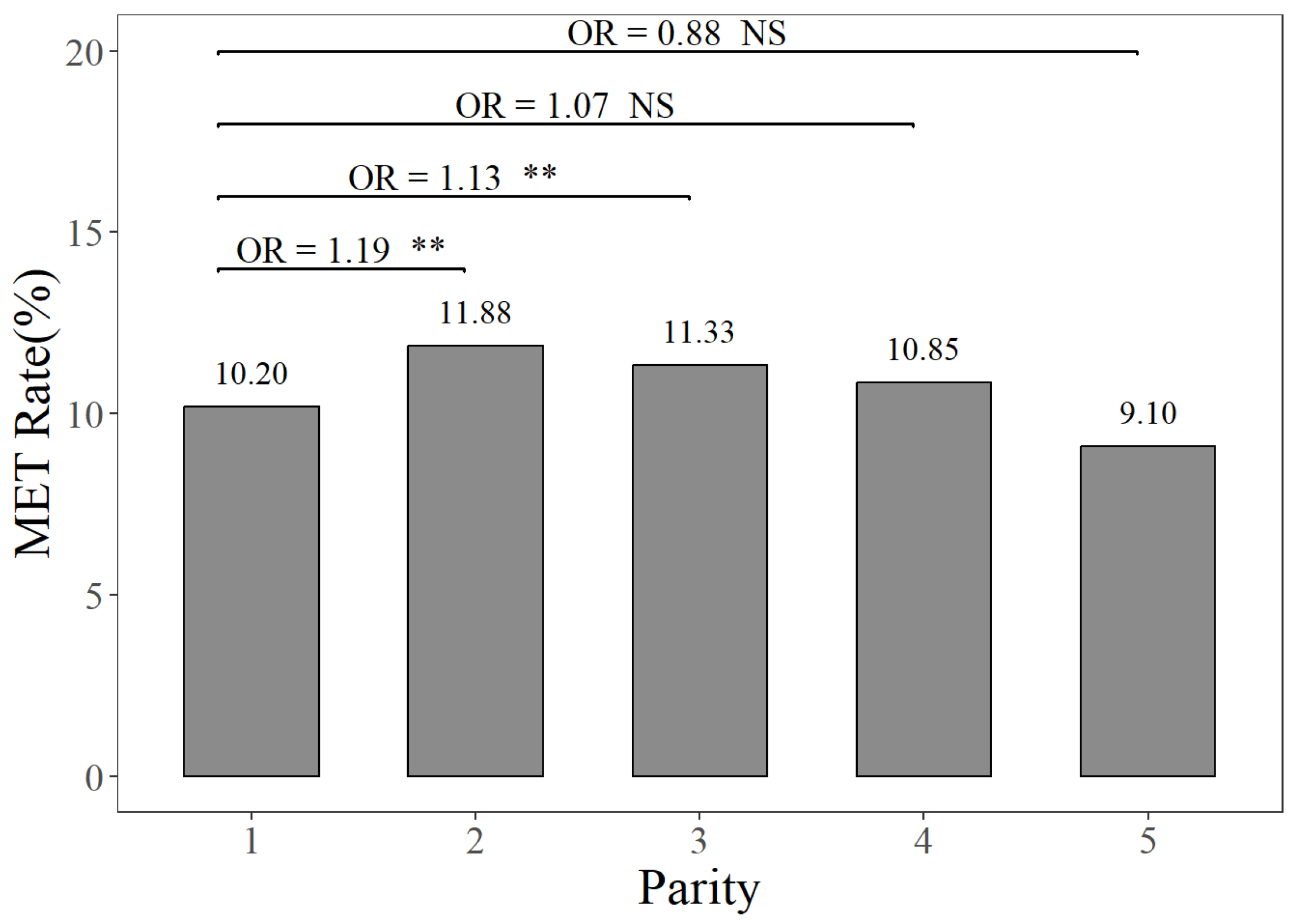 Animals 14 02372 g002