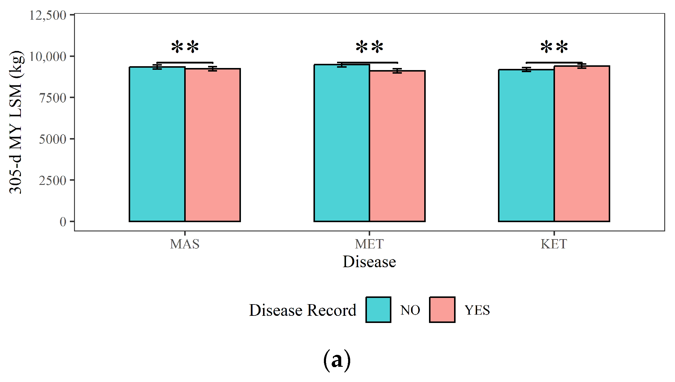 Animals 14 02372 g004a