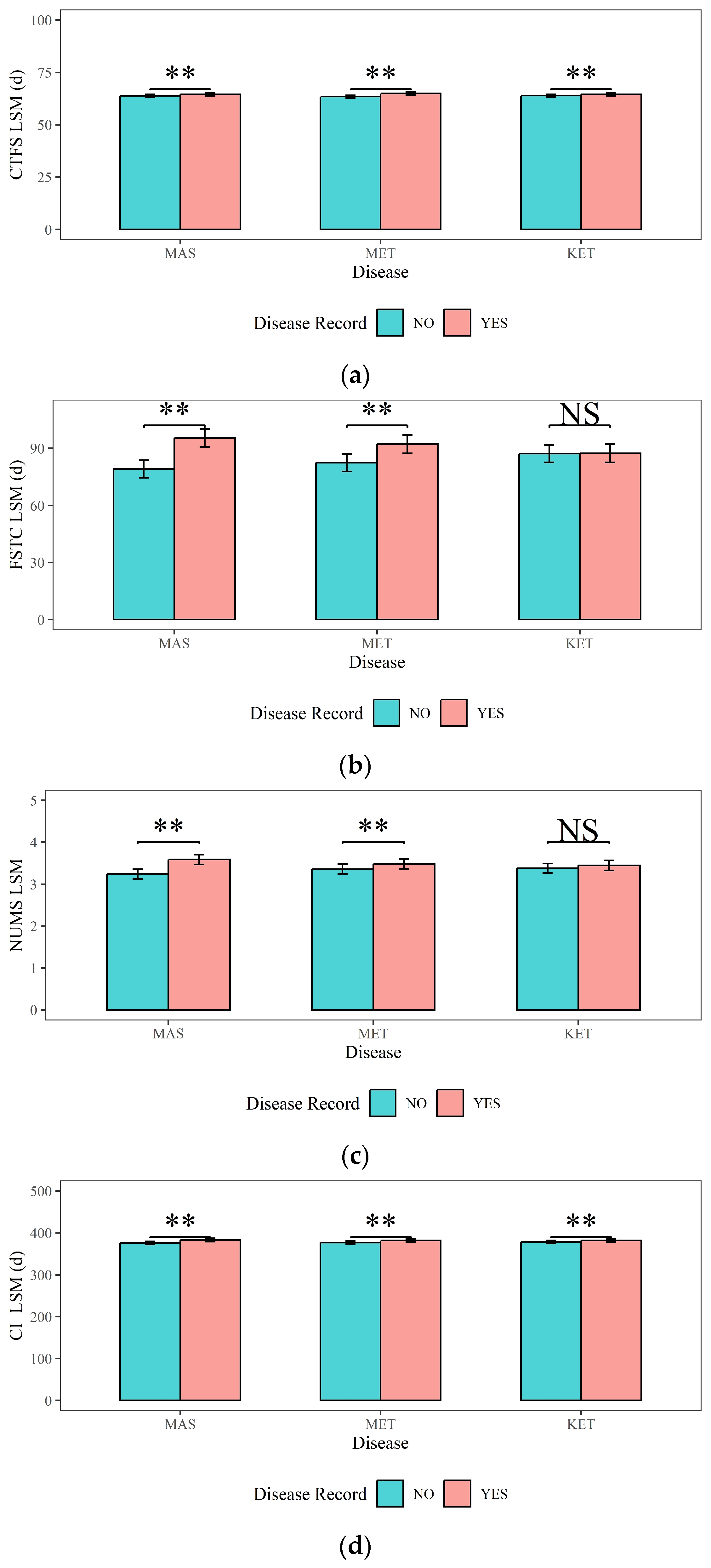 Animals 14 02372 g006