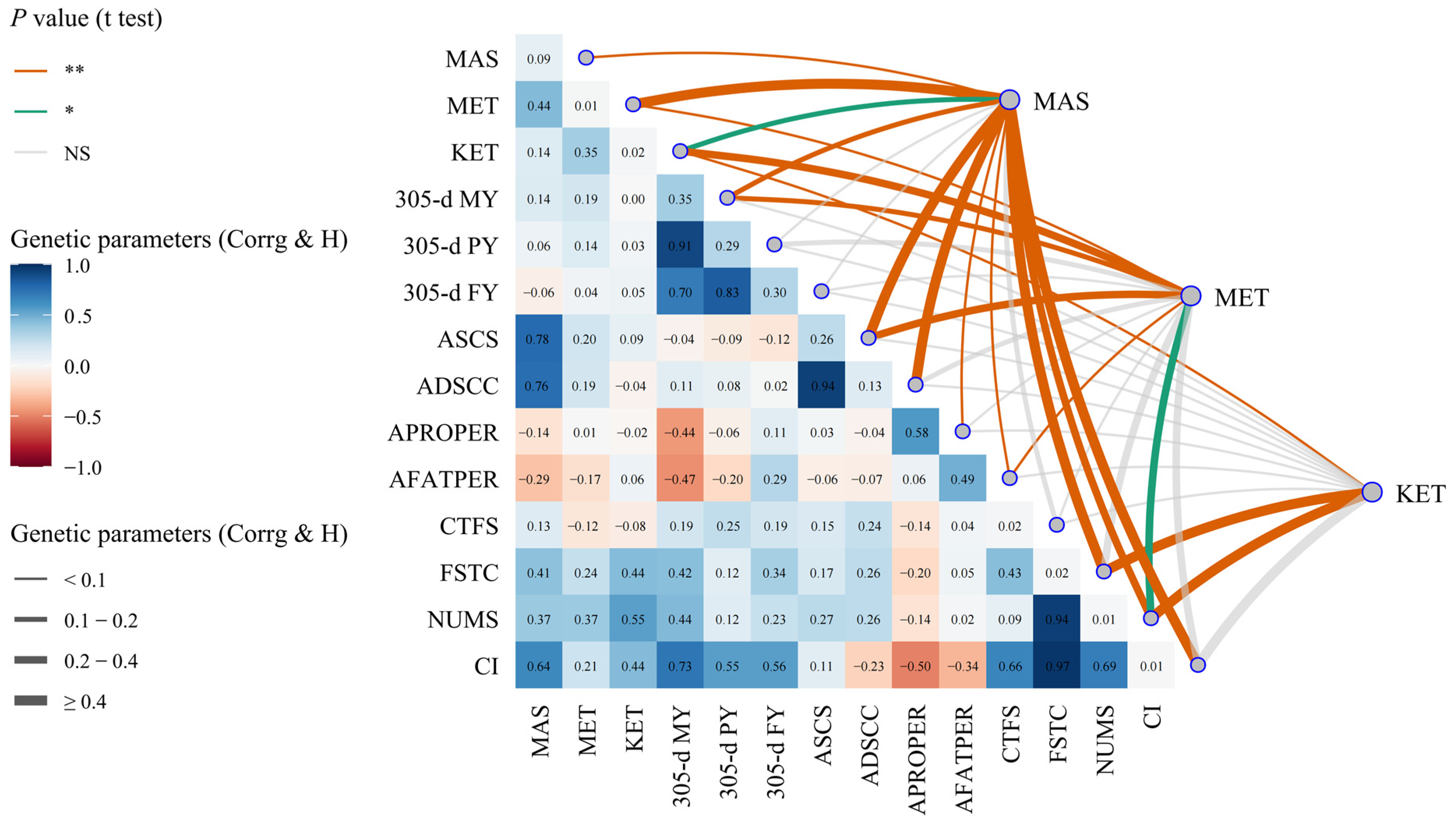Animals 14 02372 g007