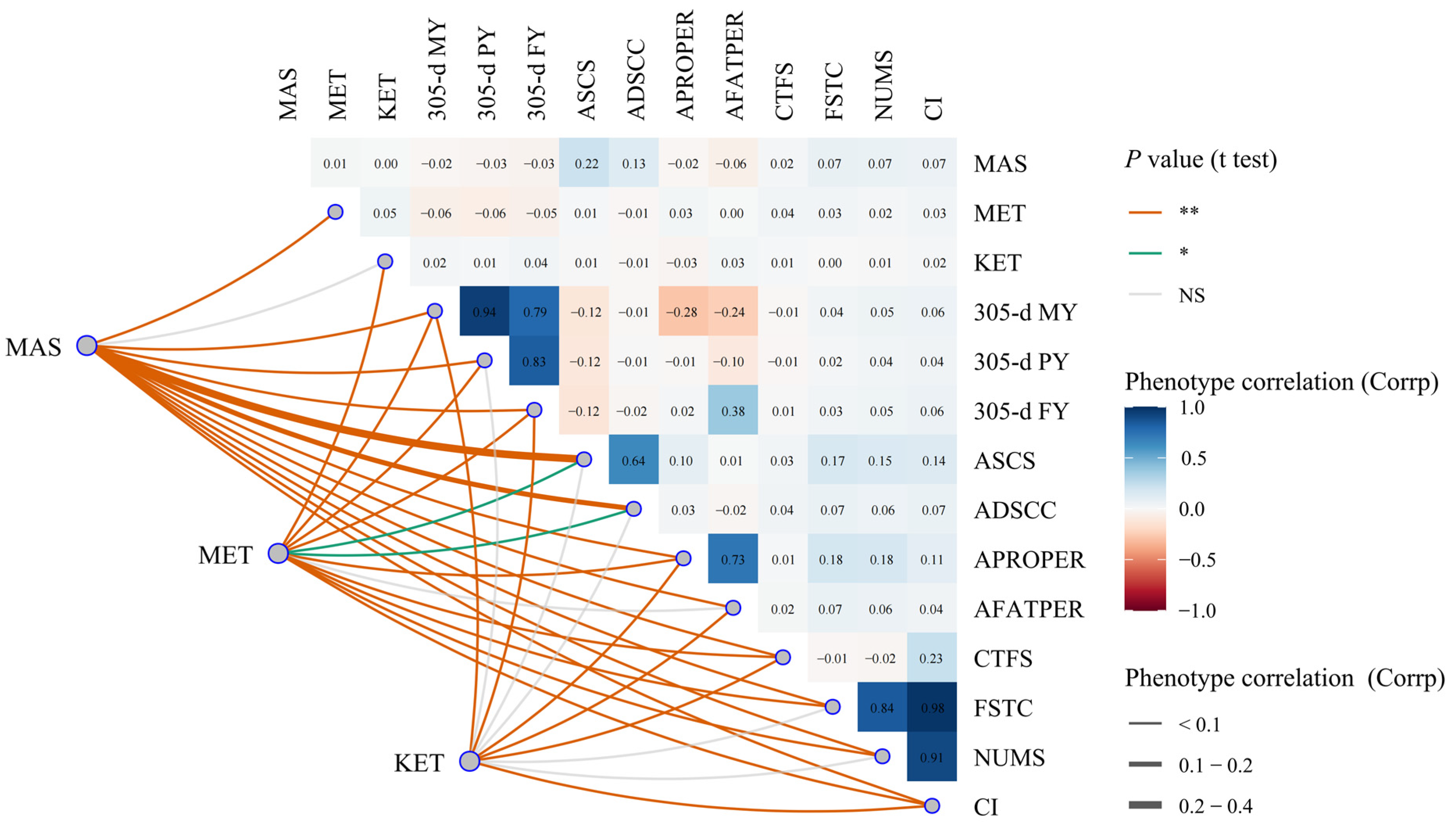 Animals 14 02372 g008
