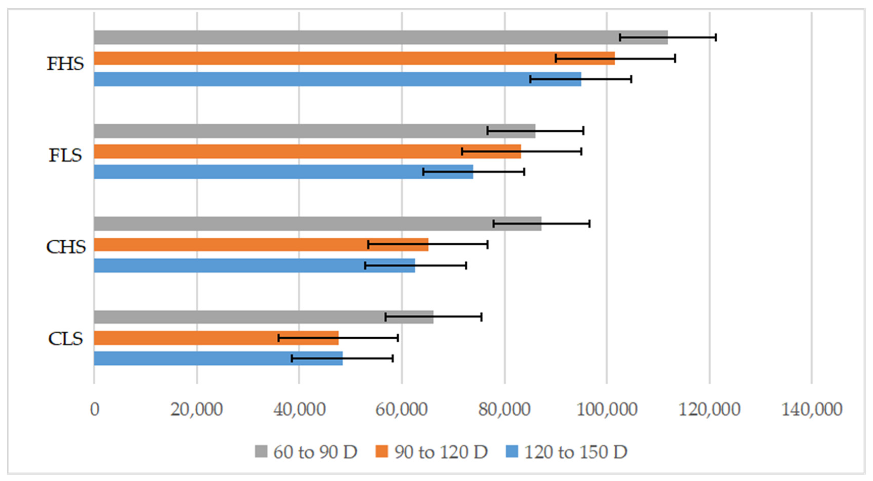 Animals 14 02387 g001