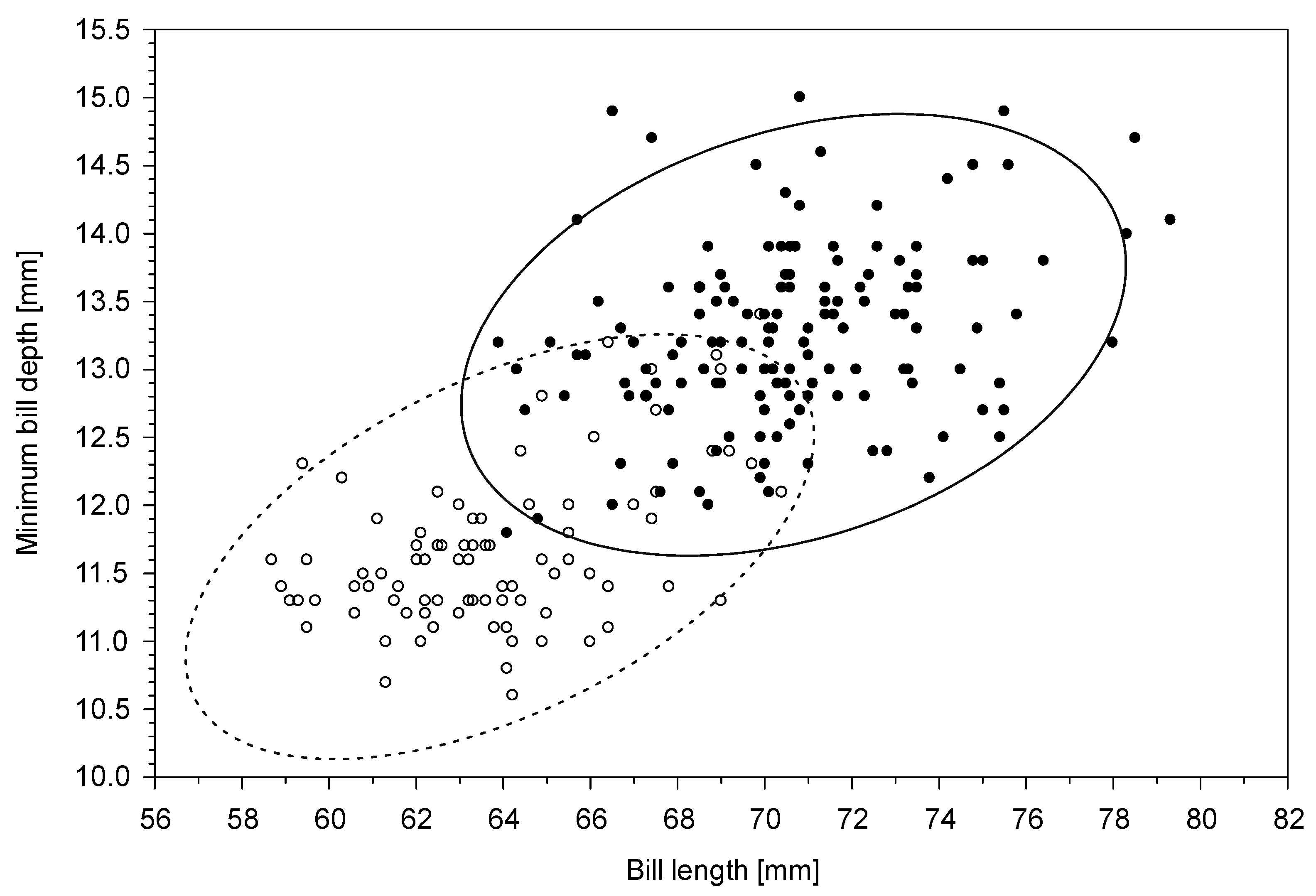 Animals 14 02389 g003