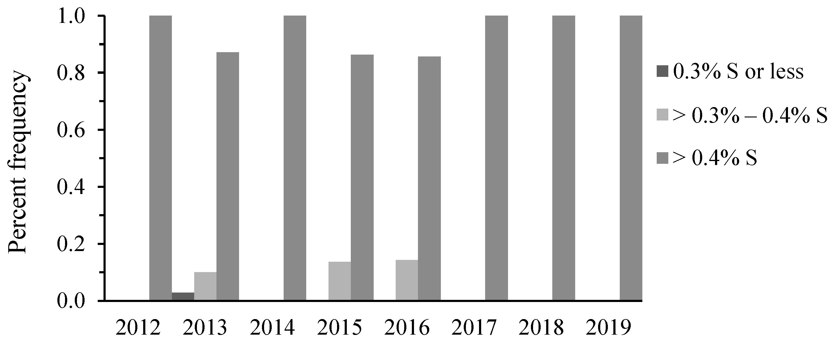 Animals 14 02400 g001
