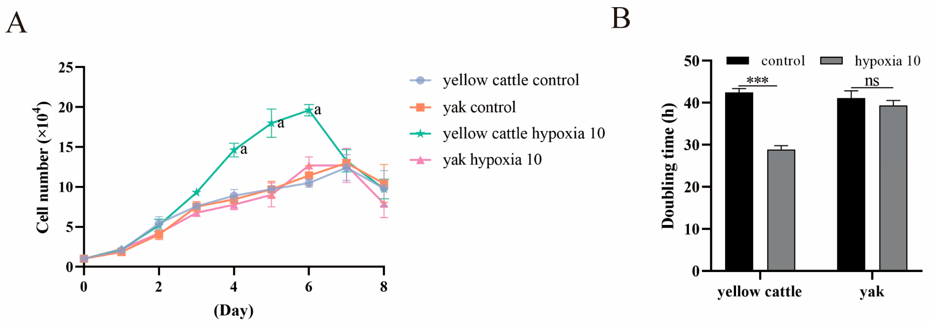 Animals 14 02422 g004