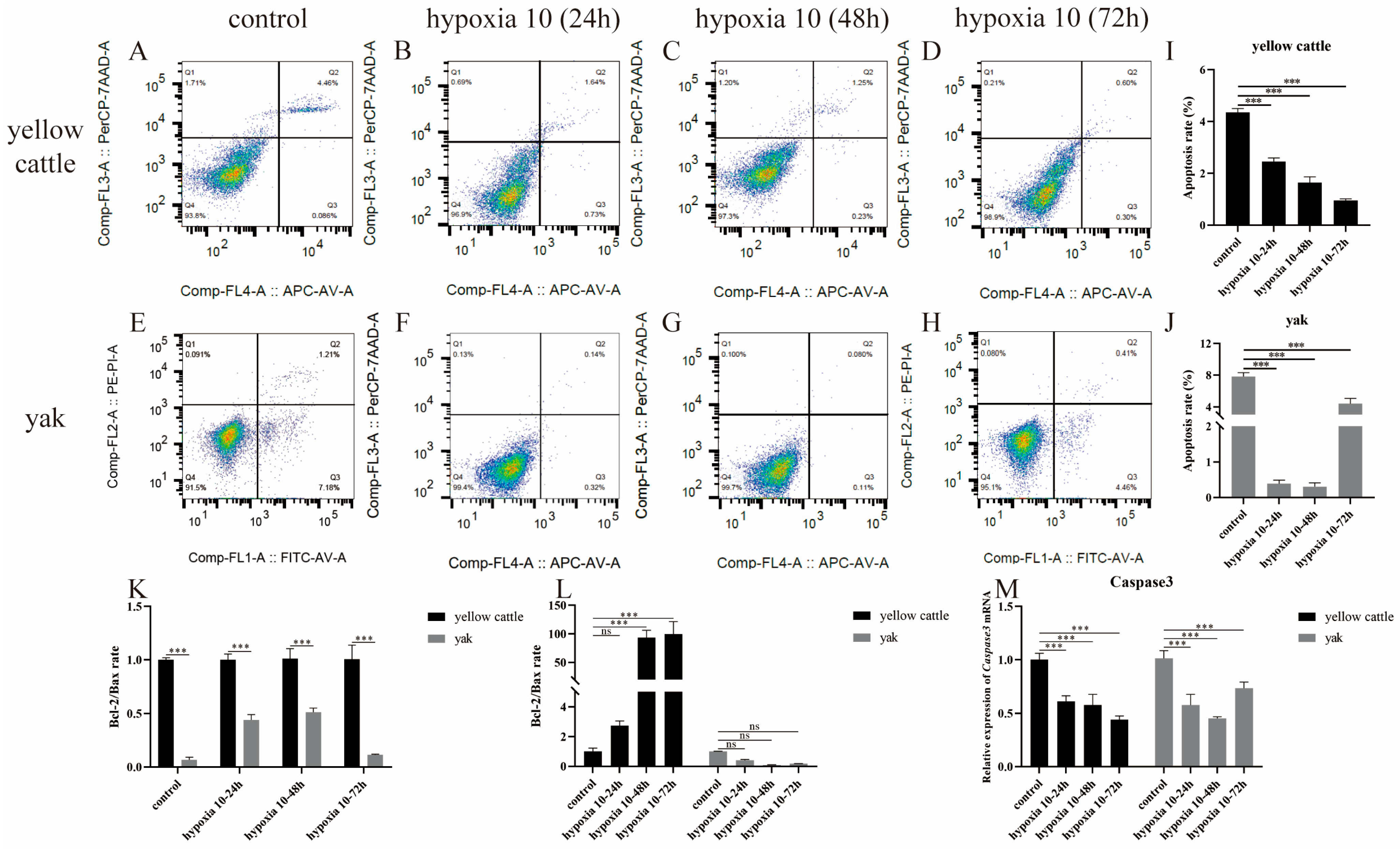 Animals 14 02422 g006