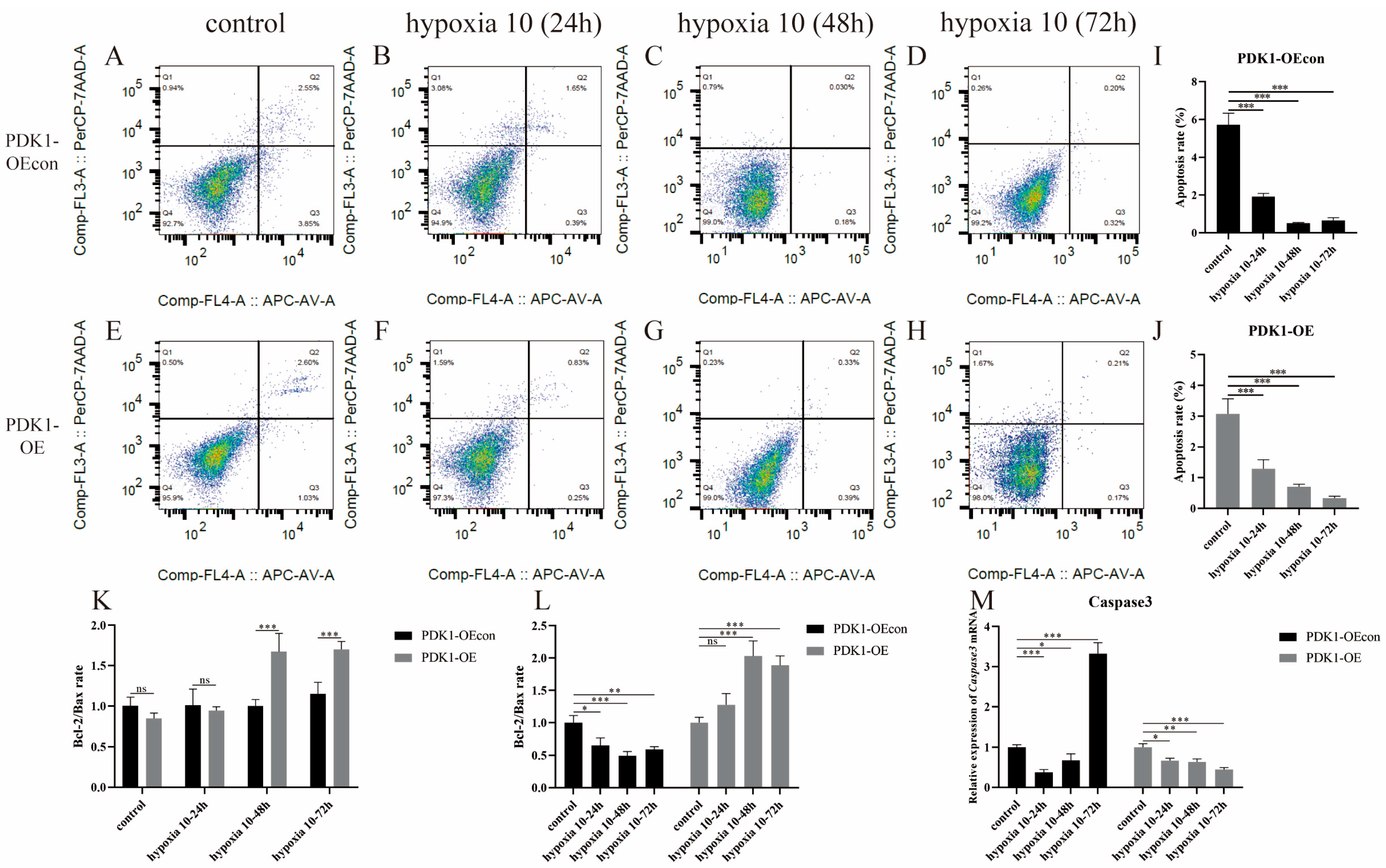 Animals 14 02422 g007