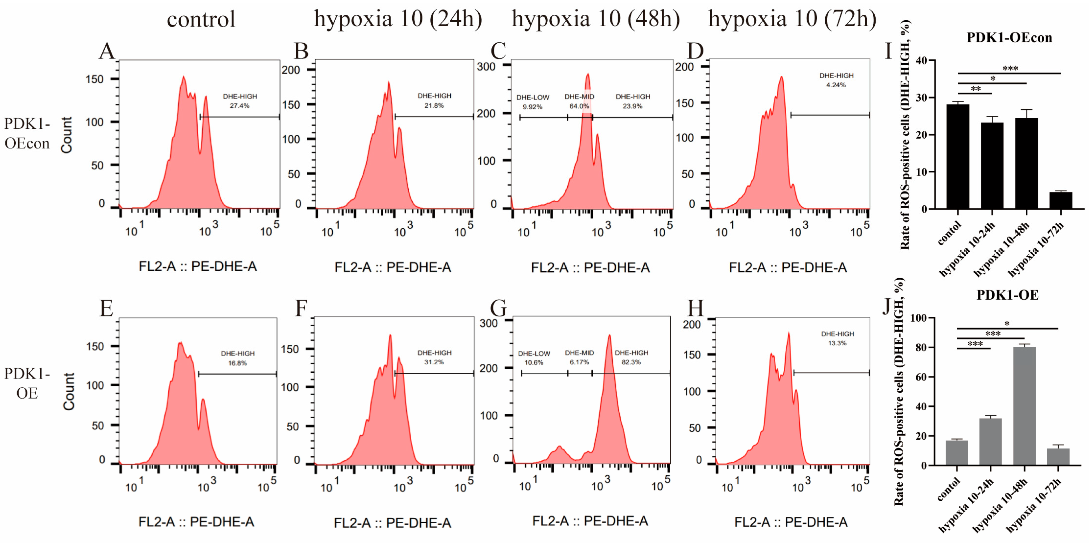 Animals 14 02422 g013
