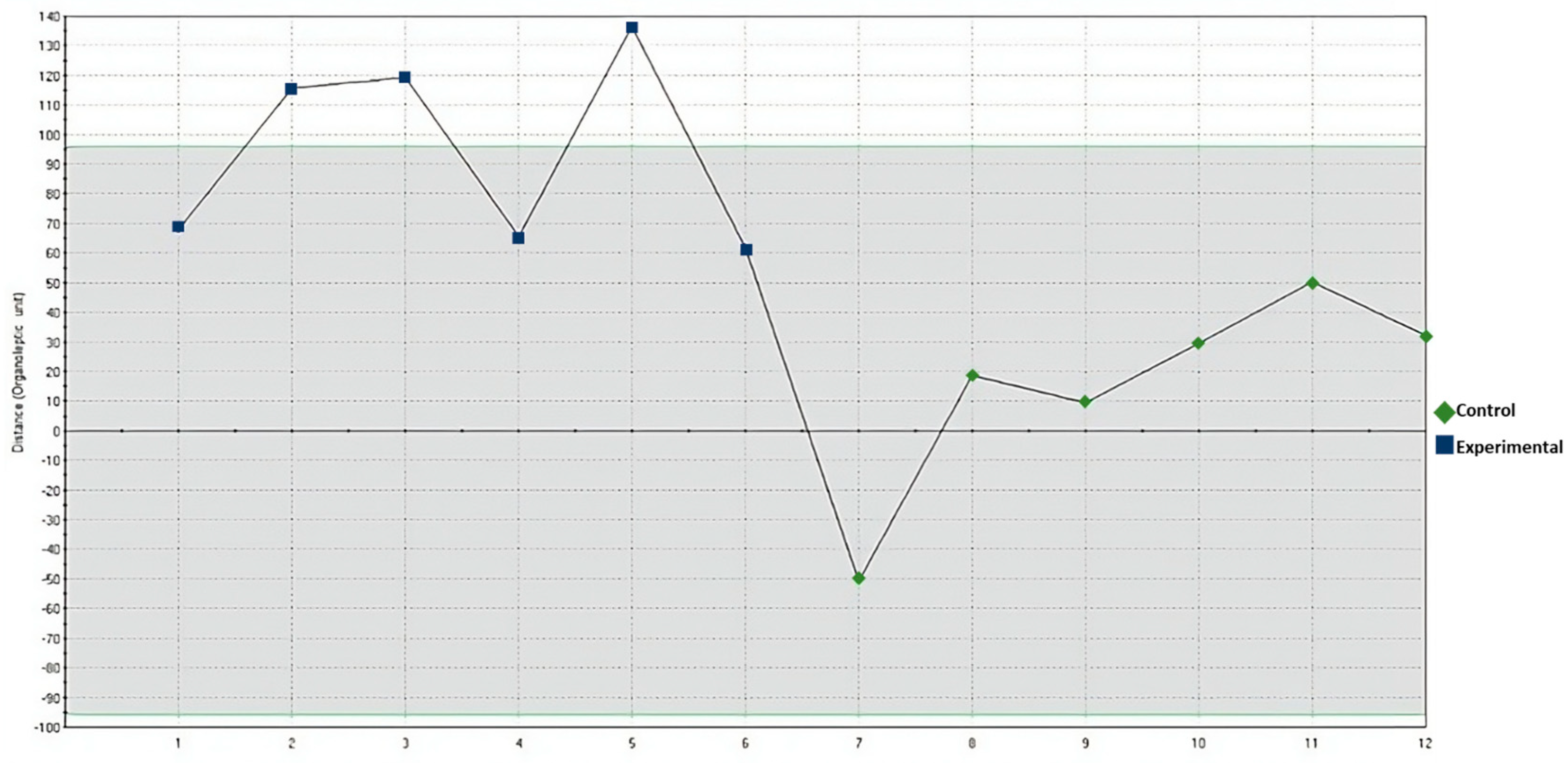 Animals 14 02428 g001