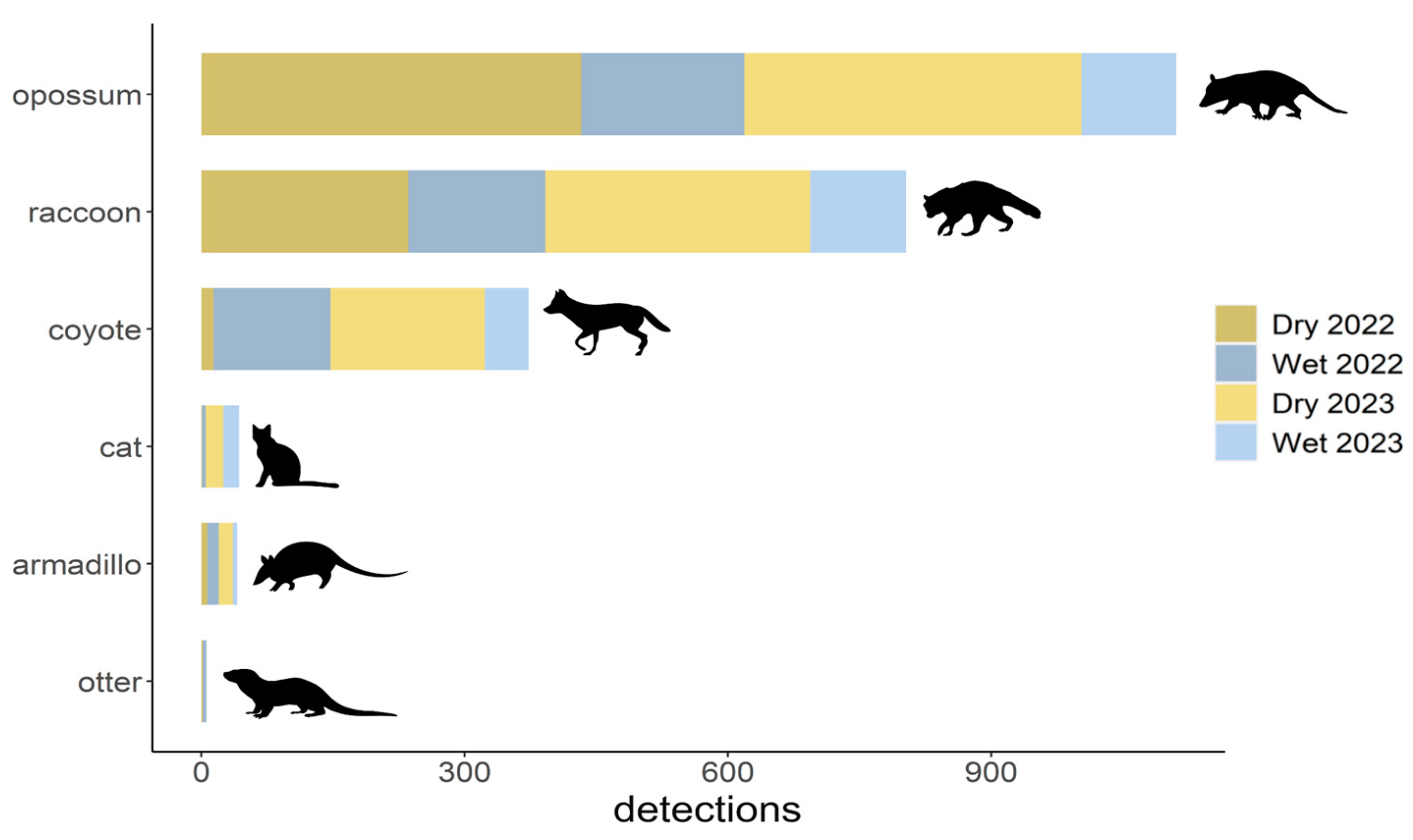 Animals 14 02431 g002