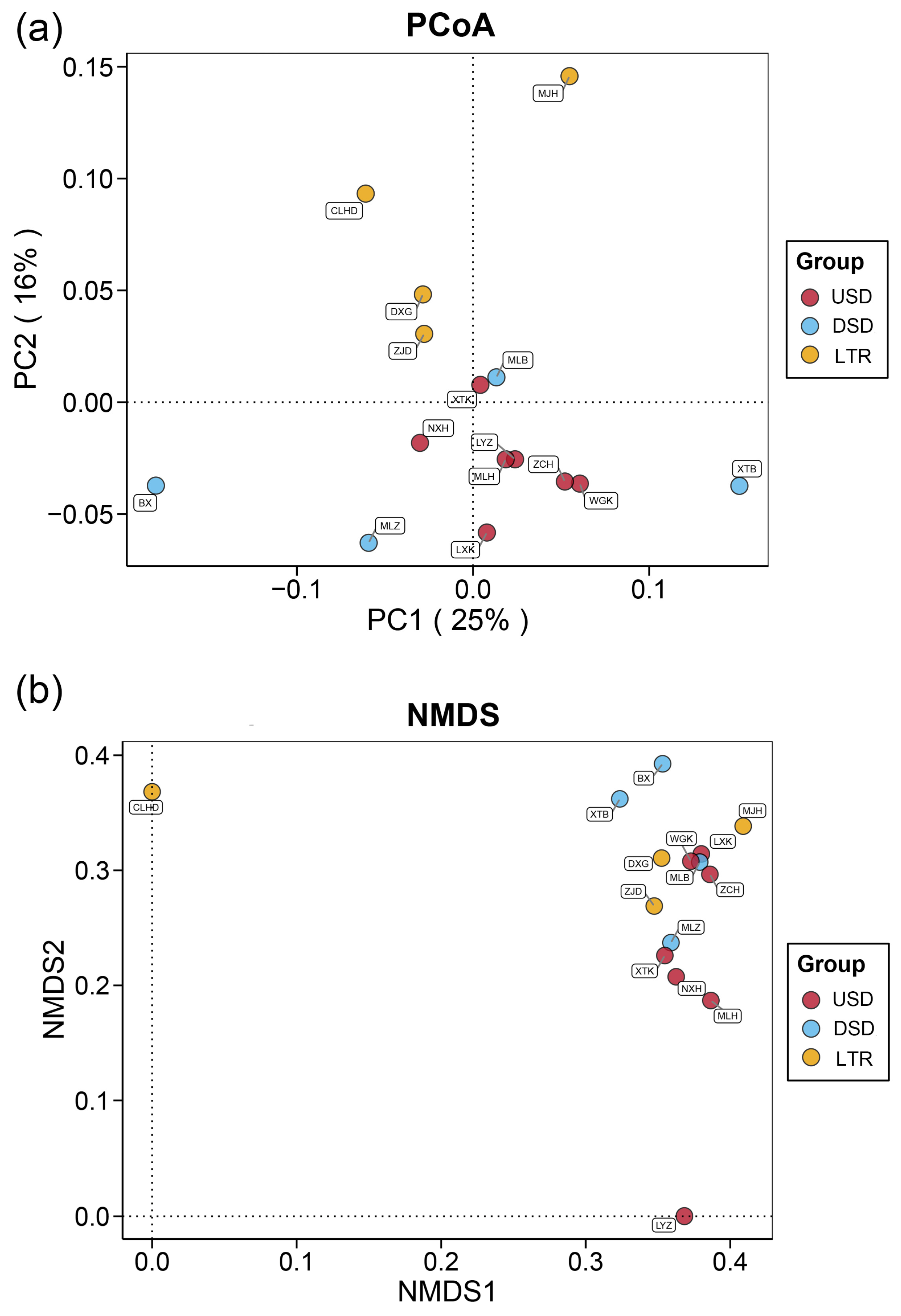 Animals 14 02433 g005