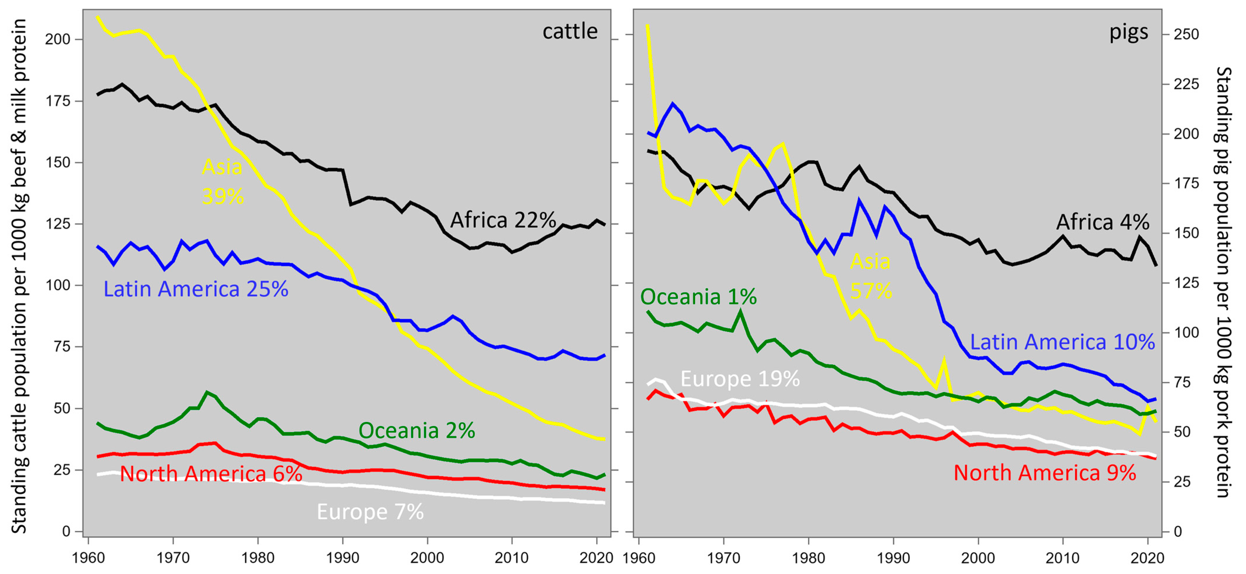 Animals 14 02435 g007