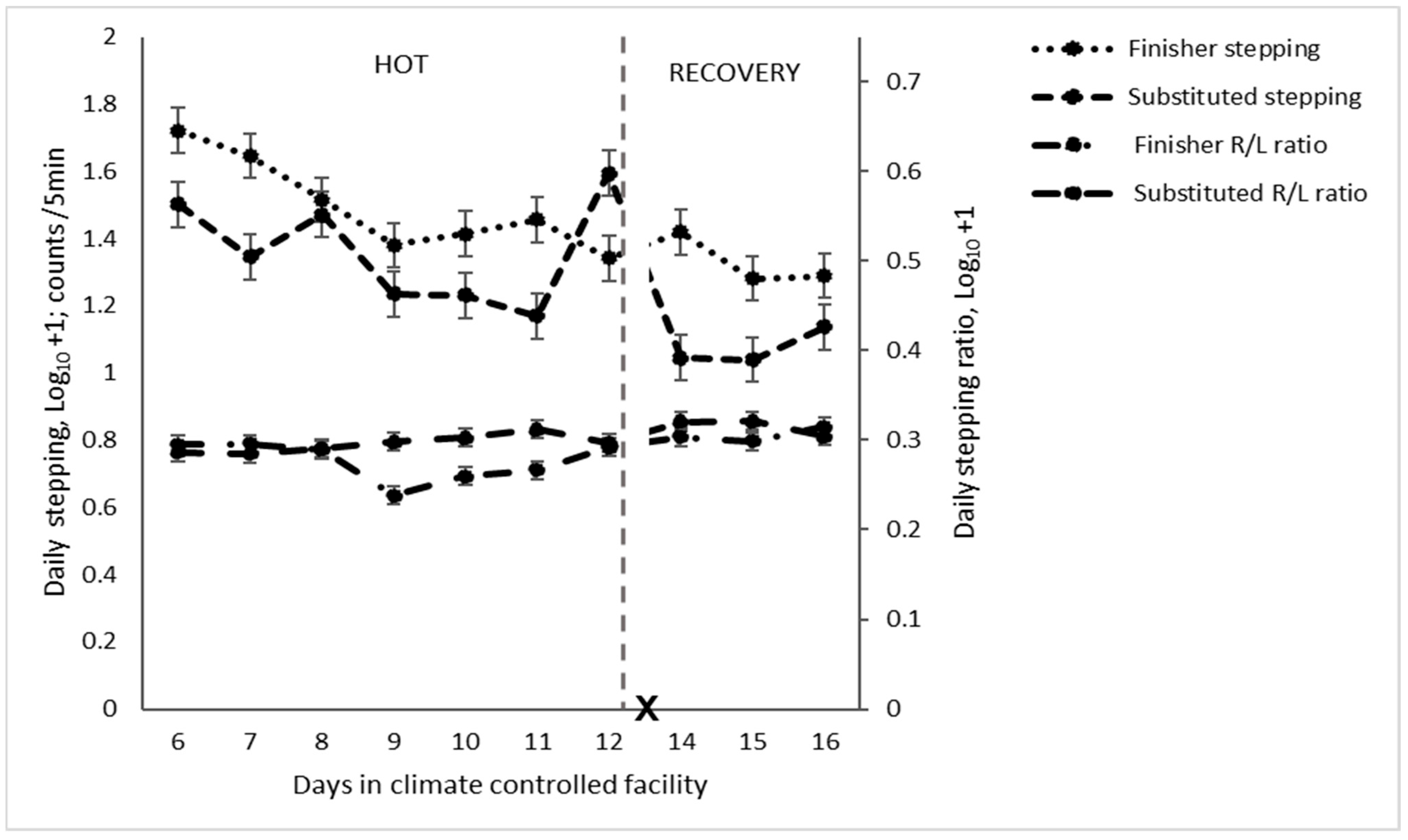 Animals 14 02444 g001