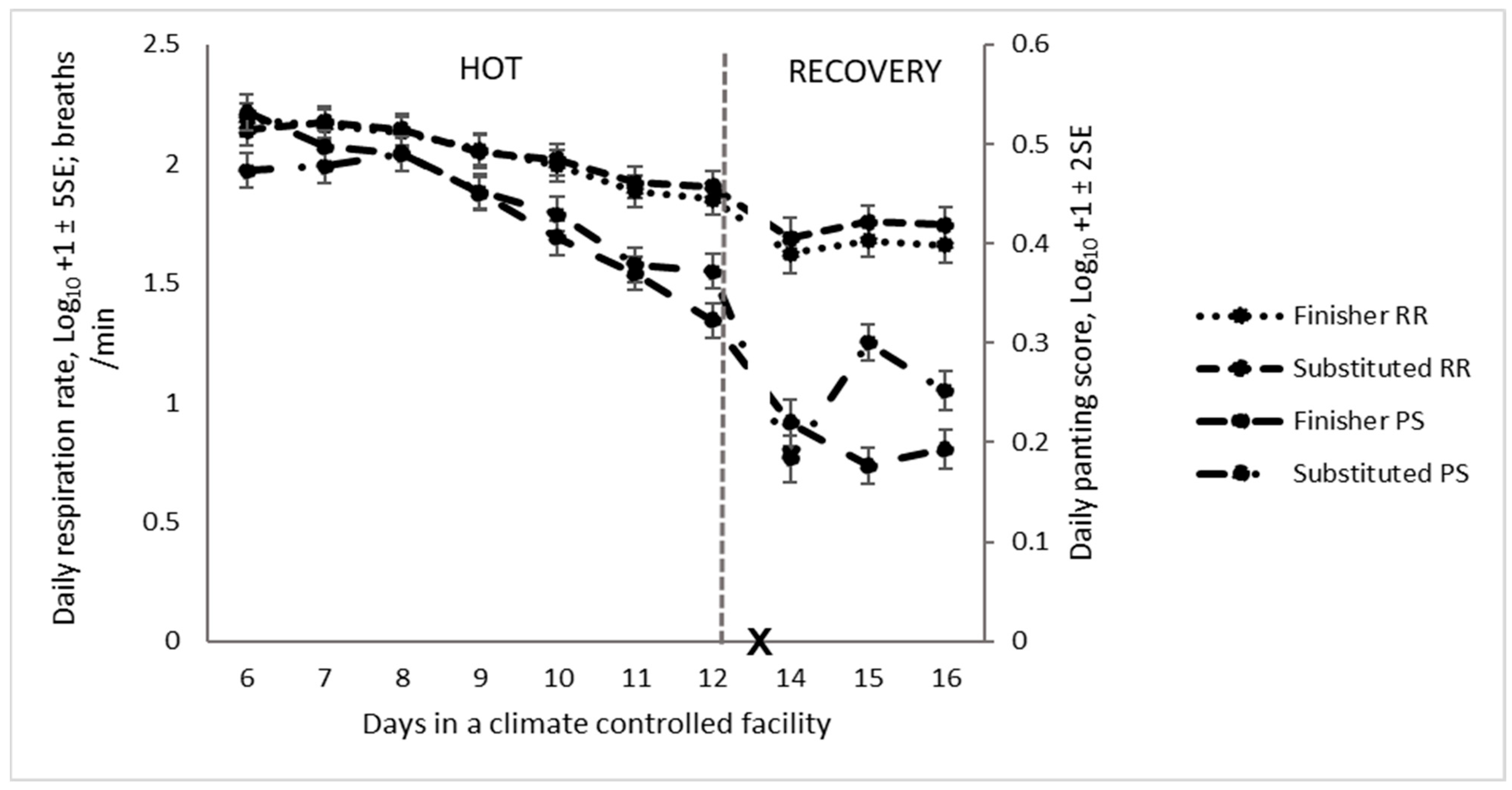 Animals 14 02444 g008