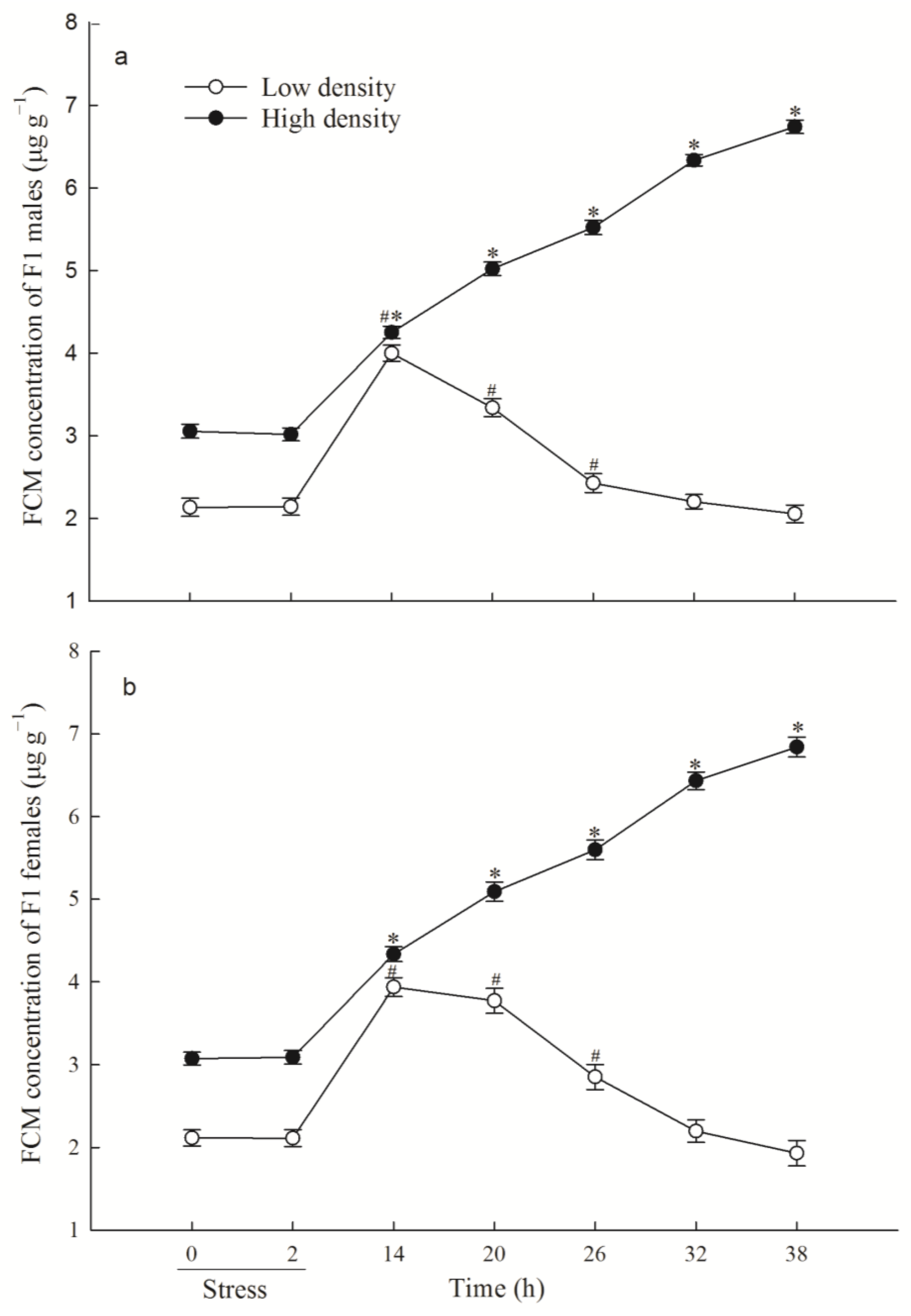 Animals 14 02467 g002