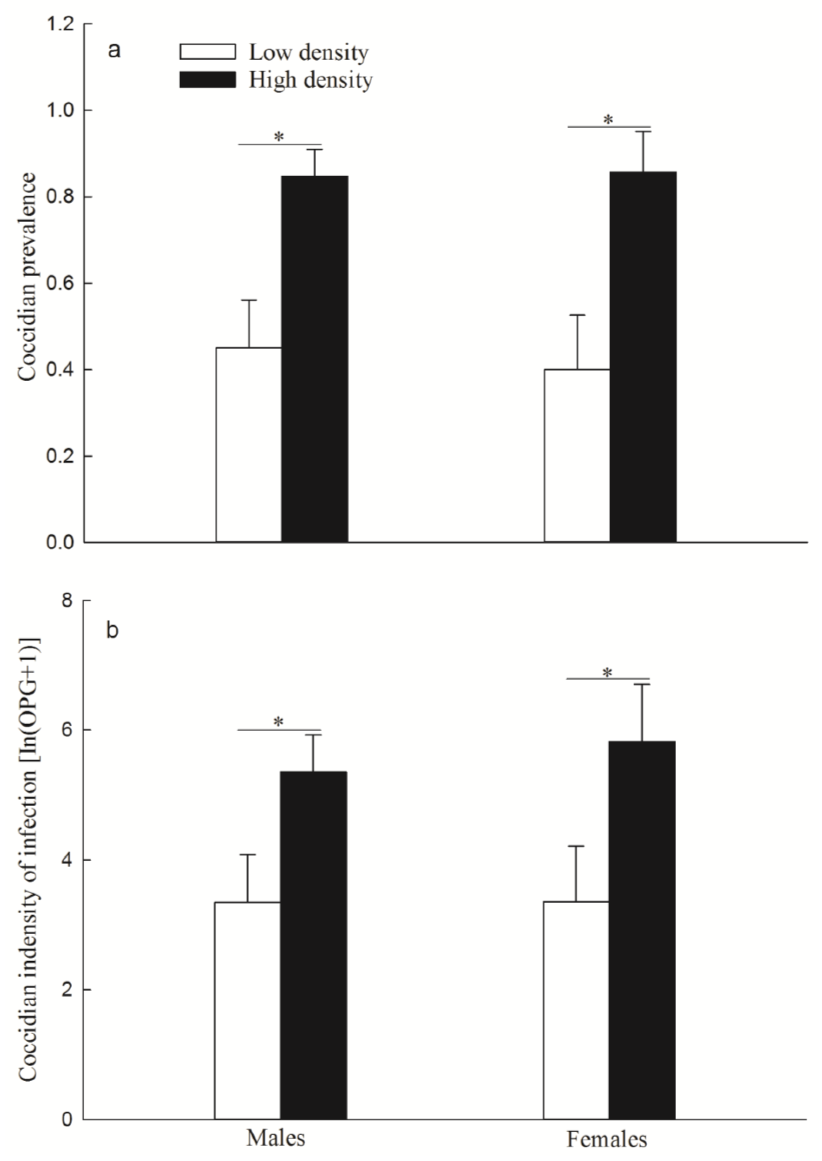 Animals 14 02467 g009