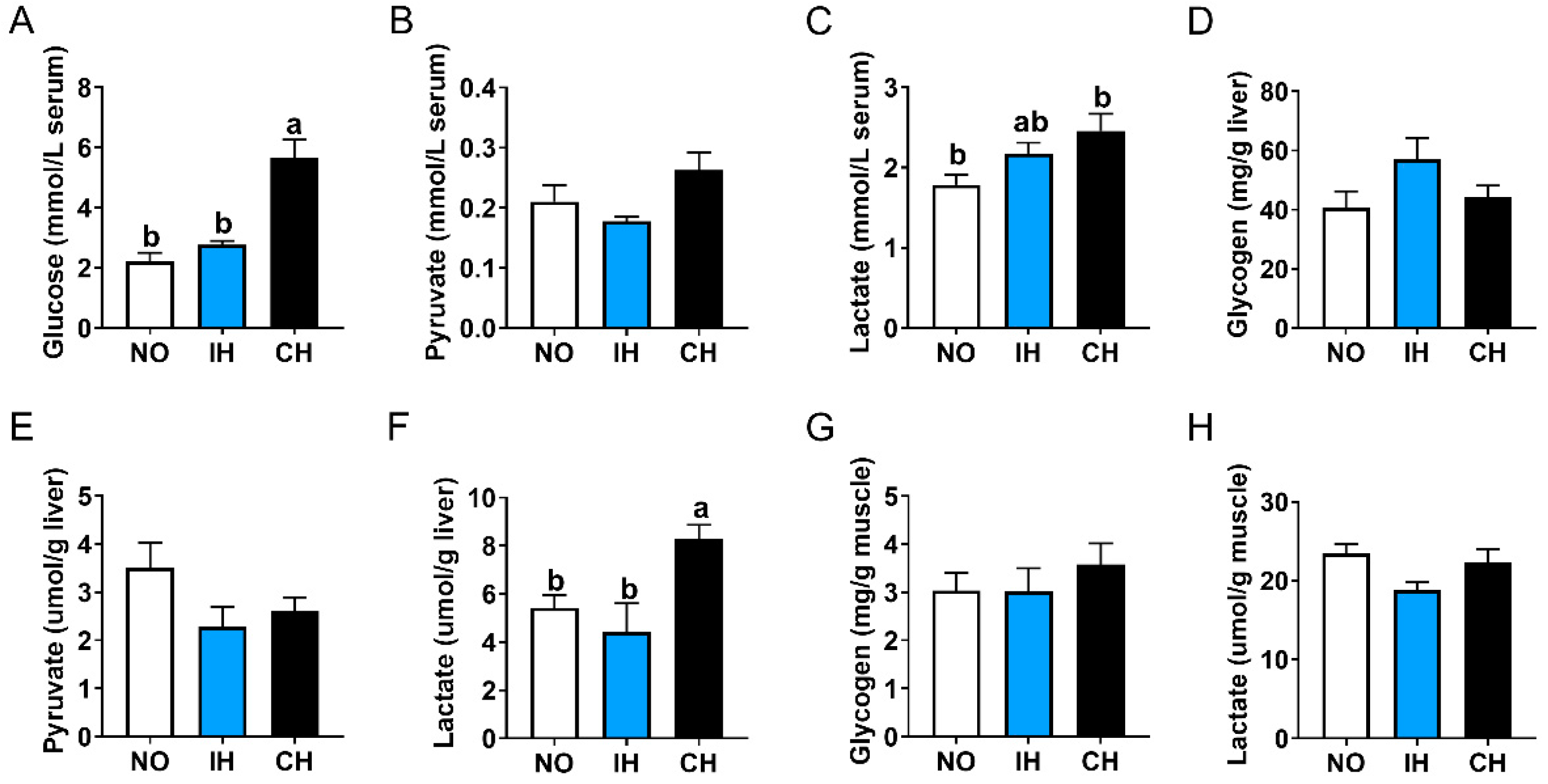 Animals 14 02470 g003