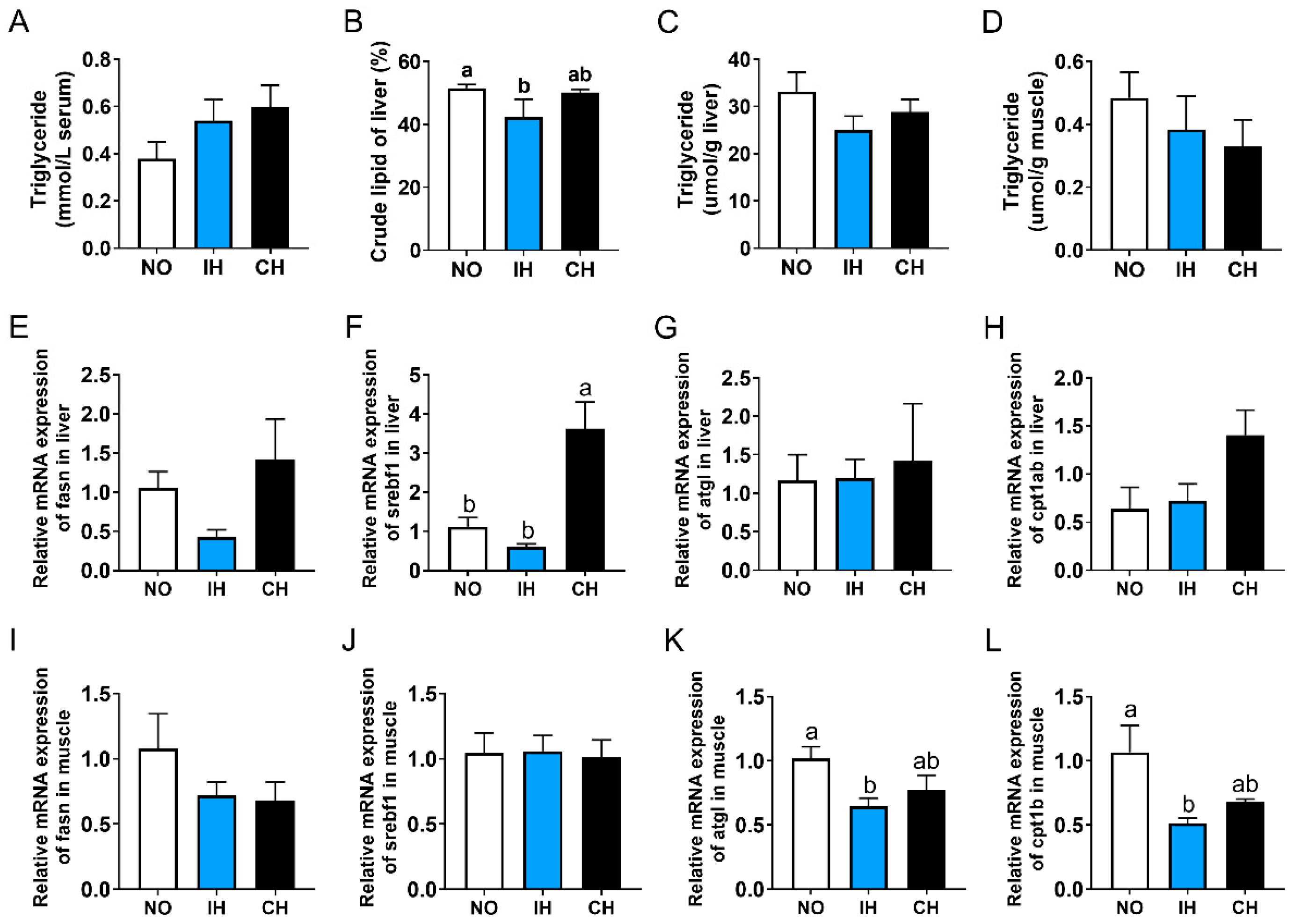 Animals 14 02470 g005