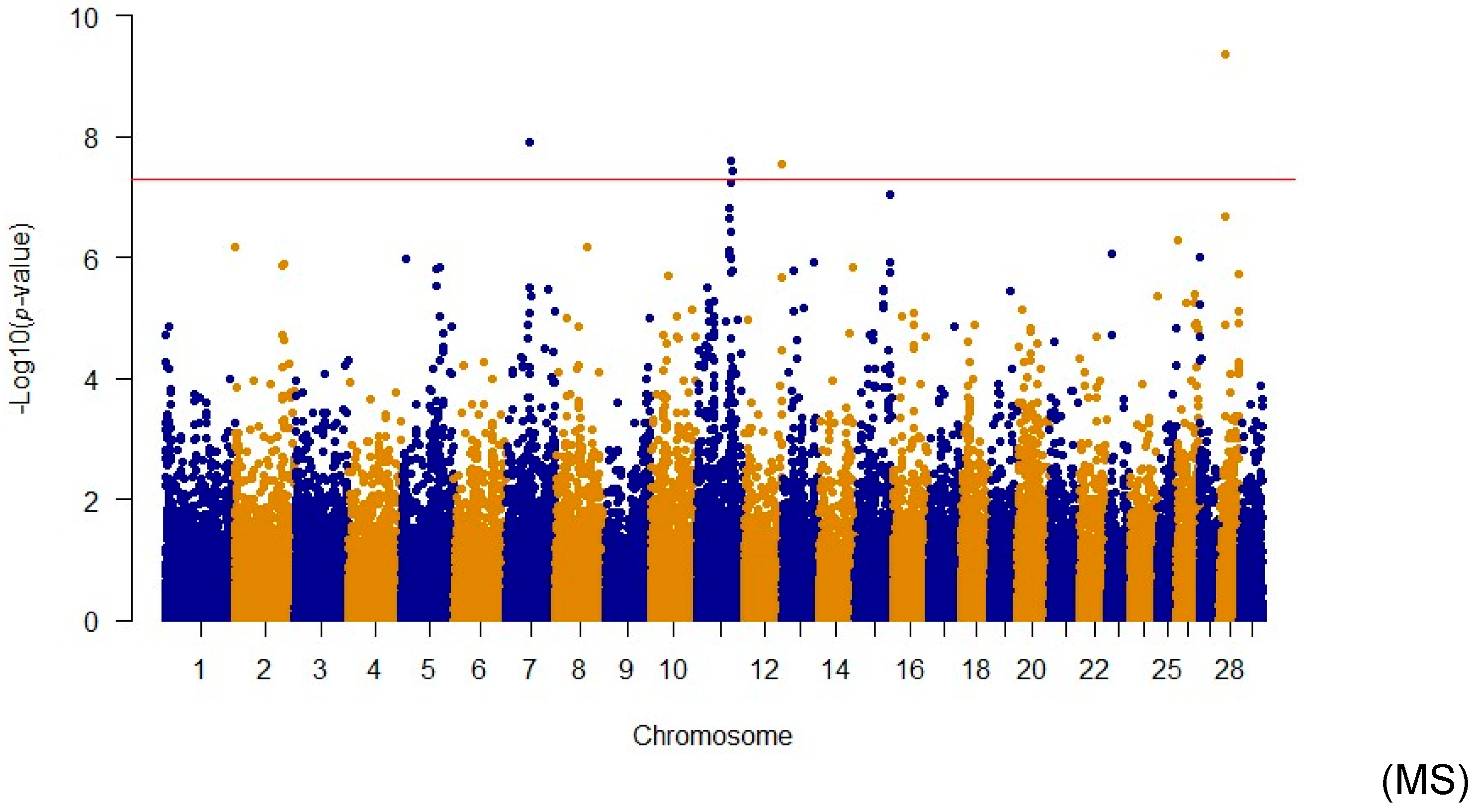 Animals 14 02472 g001c