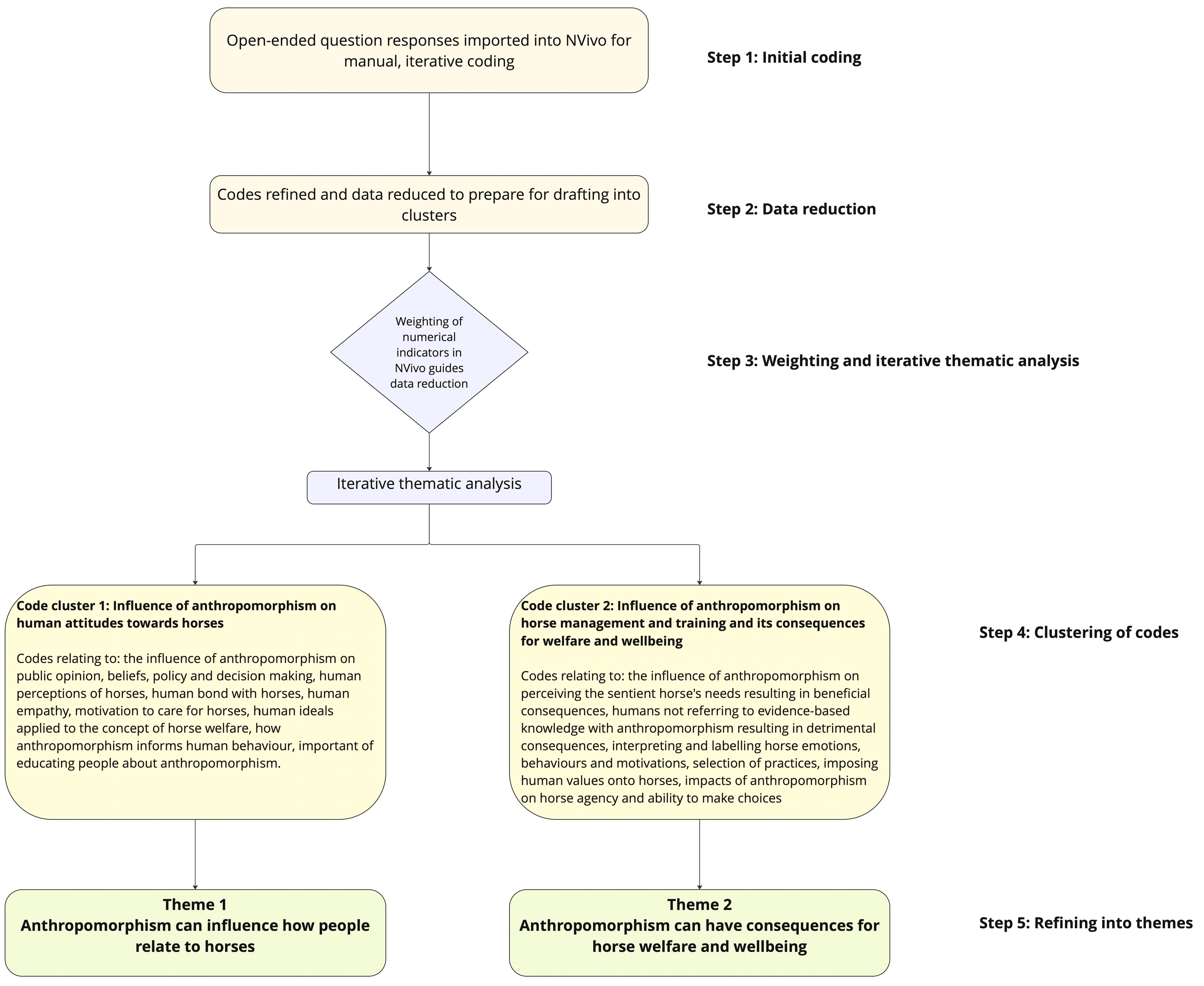 Animals 14 02482 g002