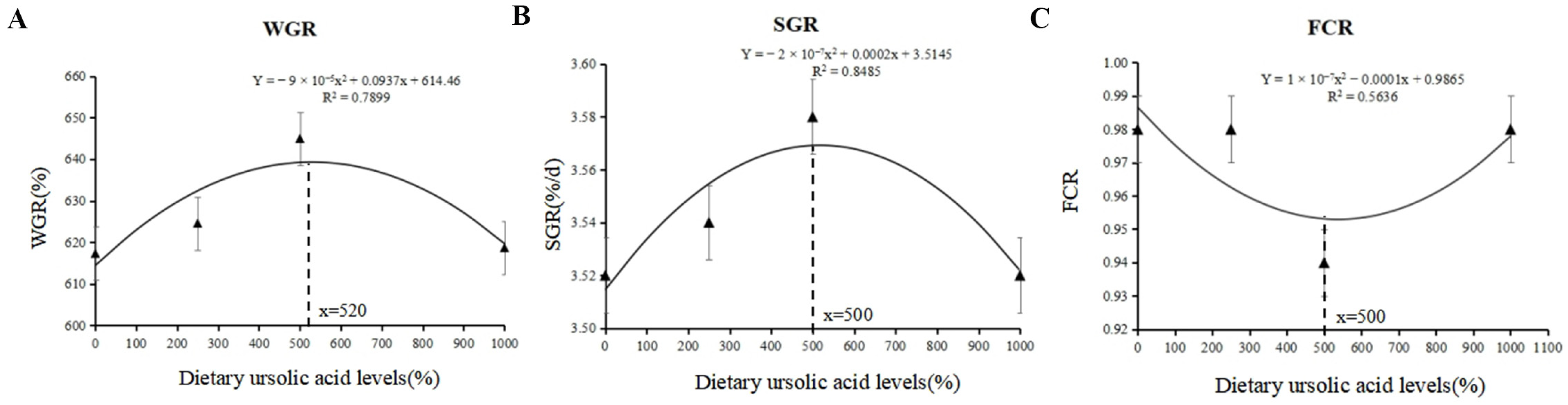 Animals 14 02492 g001